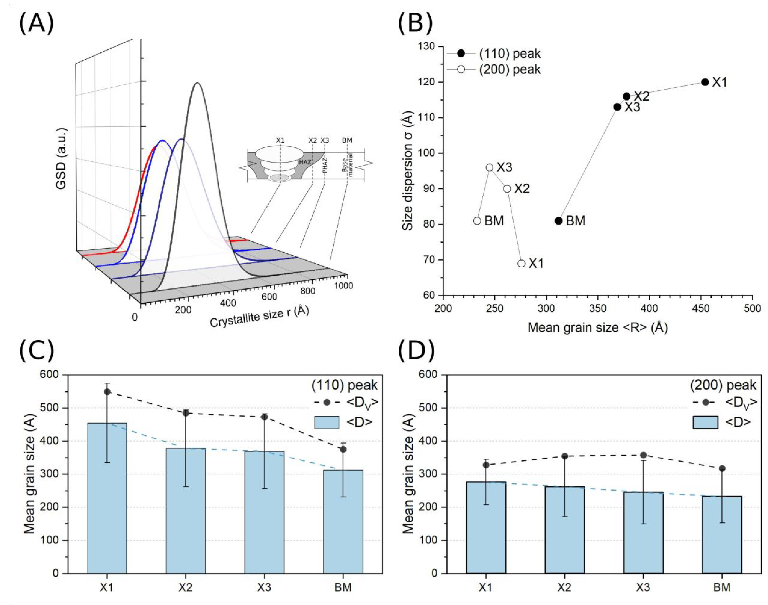 Materials 16 04523 g009 Materials 16 04523 g009