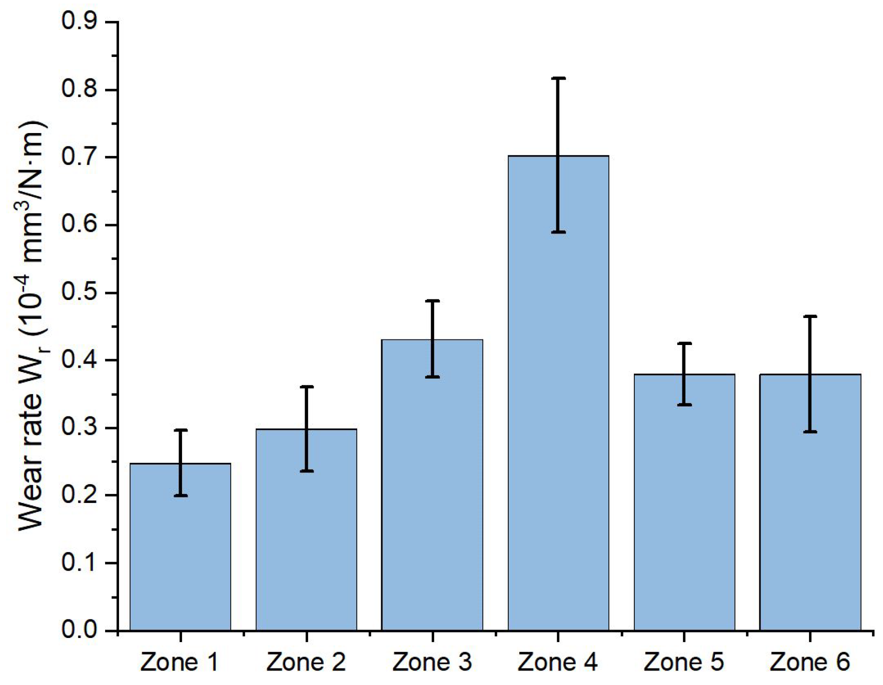 Materials 16 04523 g011 Materials 16 04523 g011