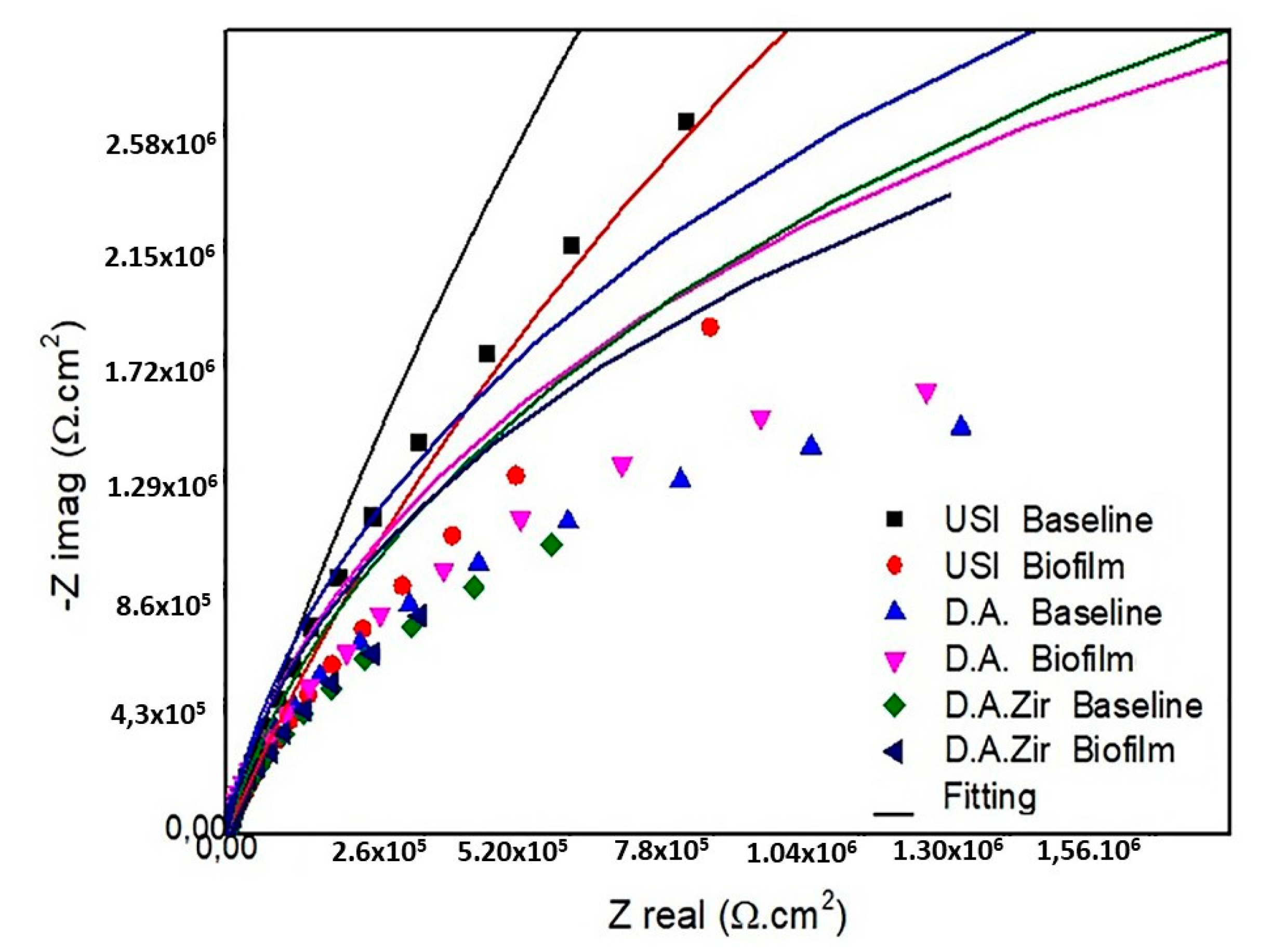 Materials 16 04532 g003