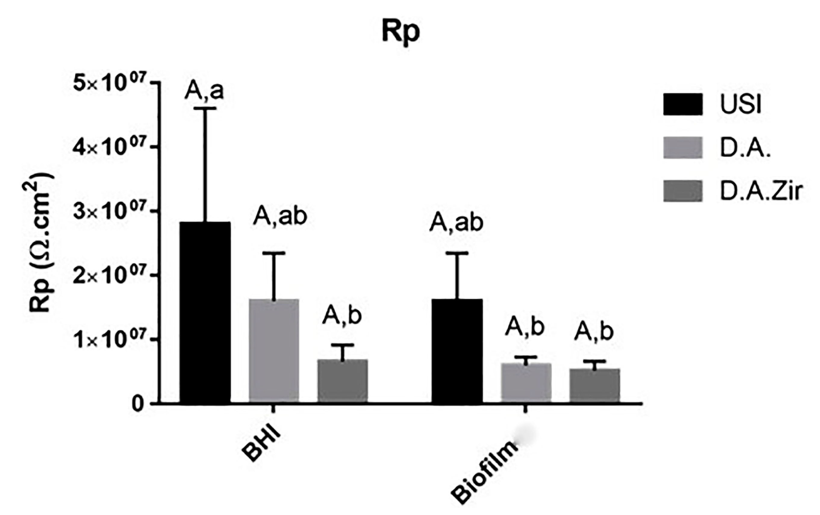Materials 16 04532 g004