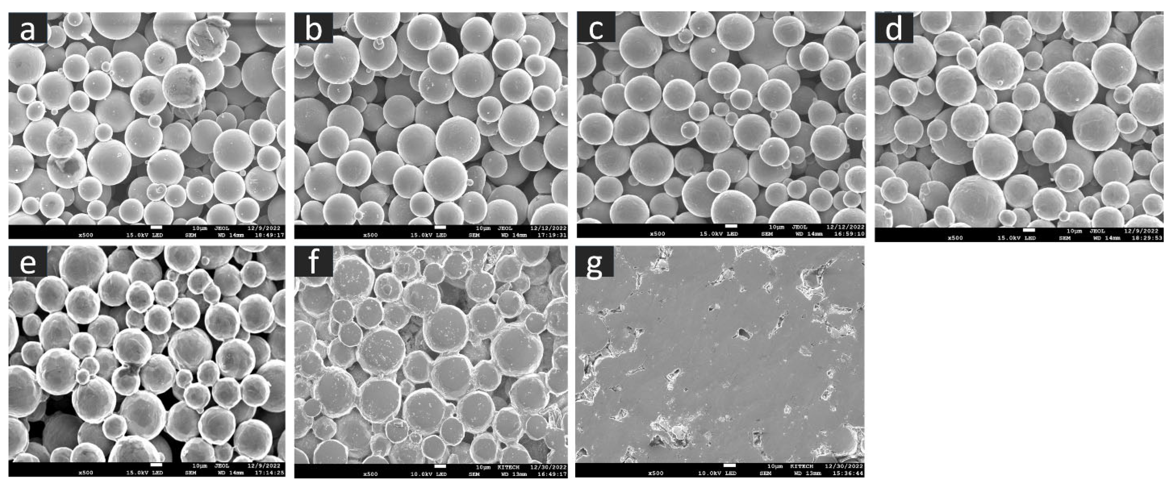 Materials 16 04554 g003