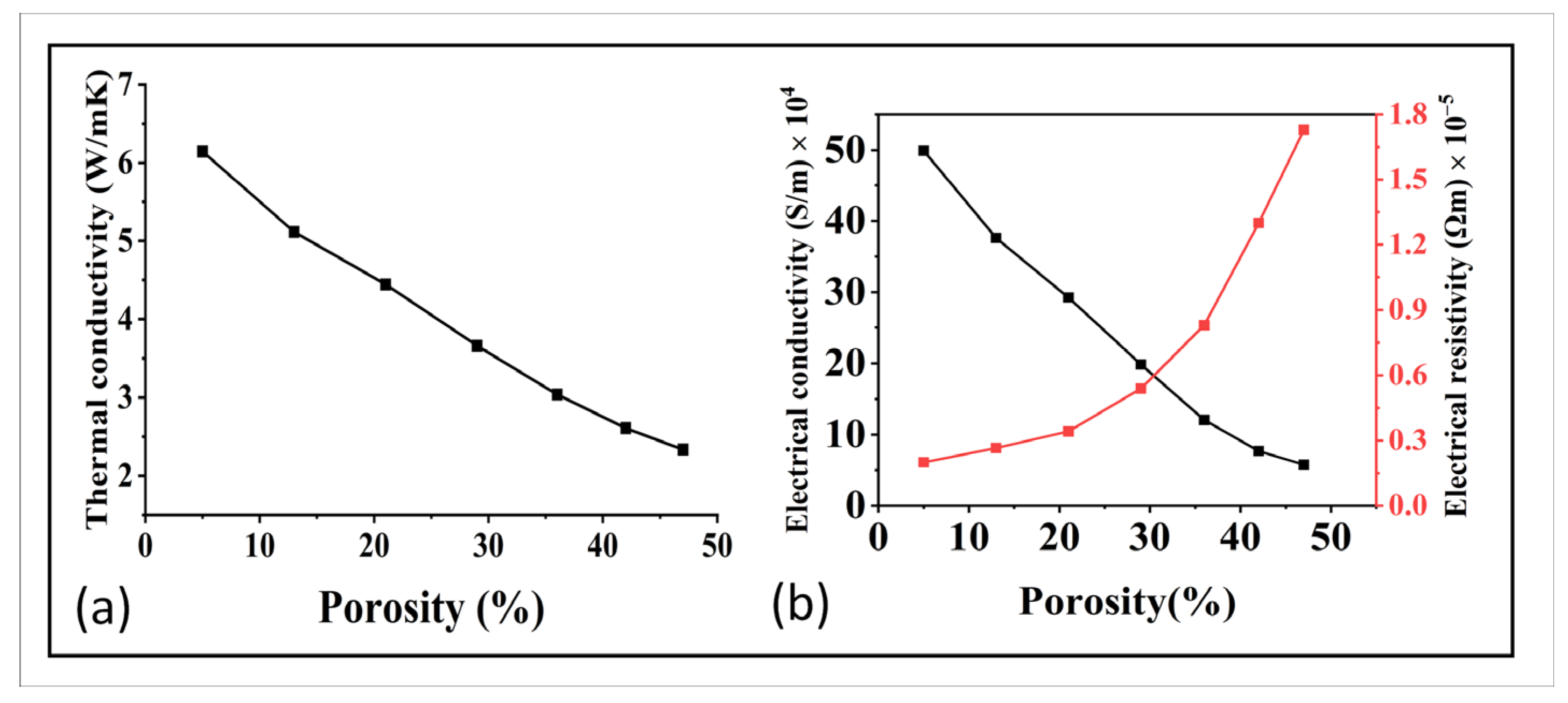 Materials 16 04554 g008