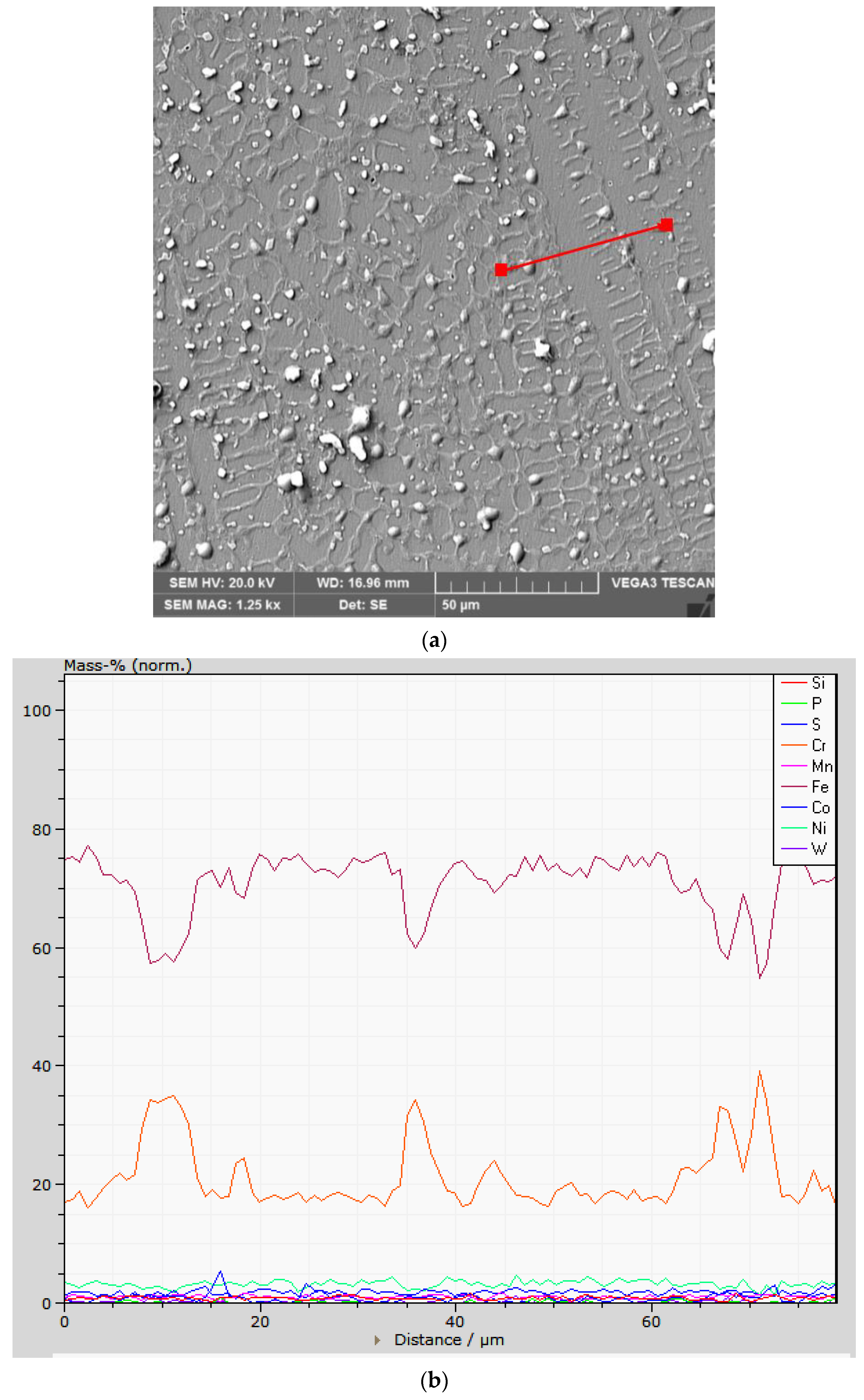 Materials 16 04557 g008 Materials 16 04557 g008