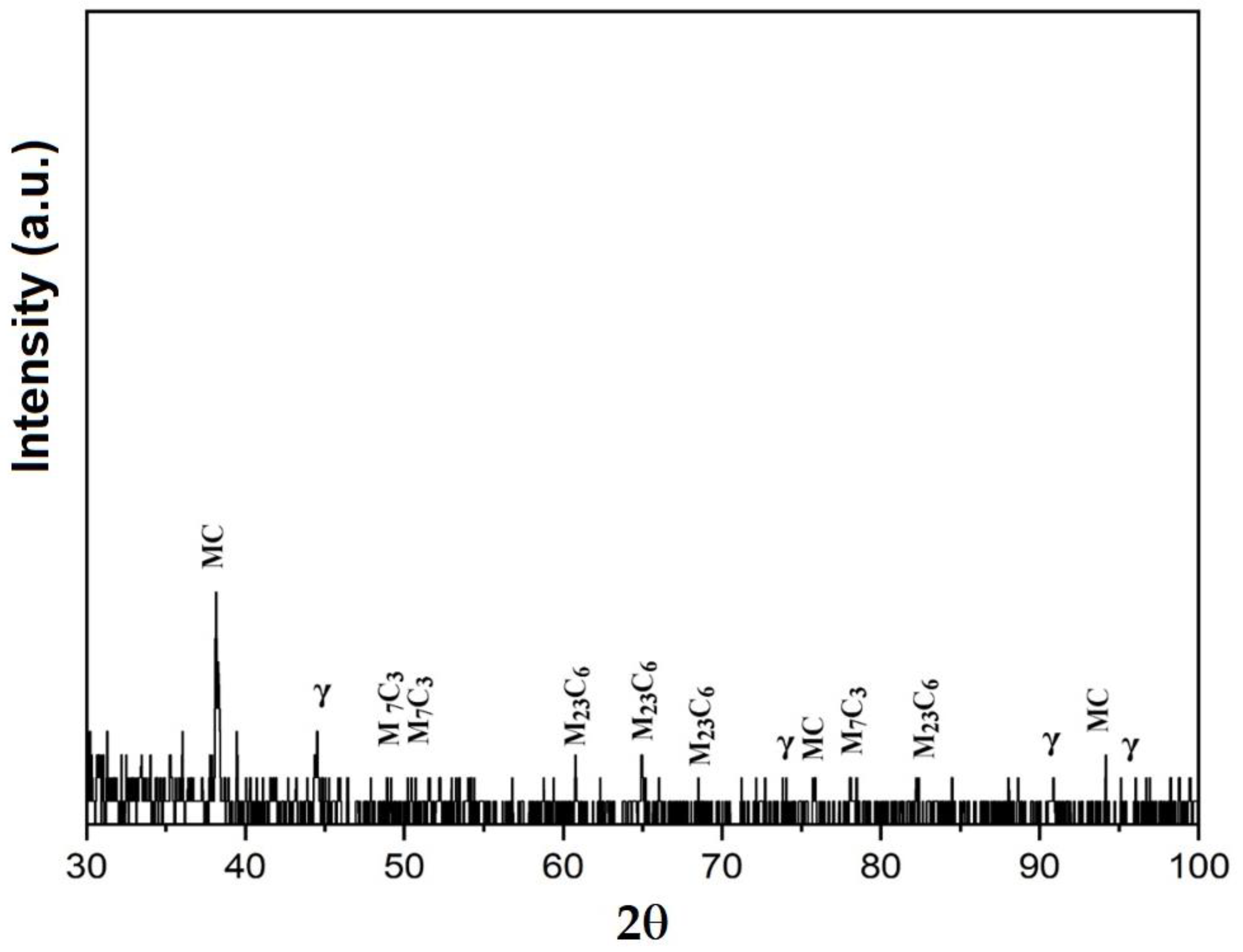 Materials 16 04557 g014 Materials 16 04557 g014