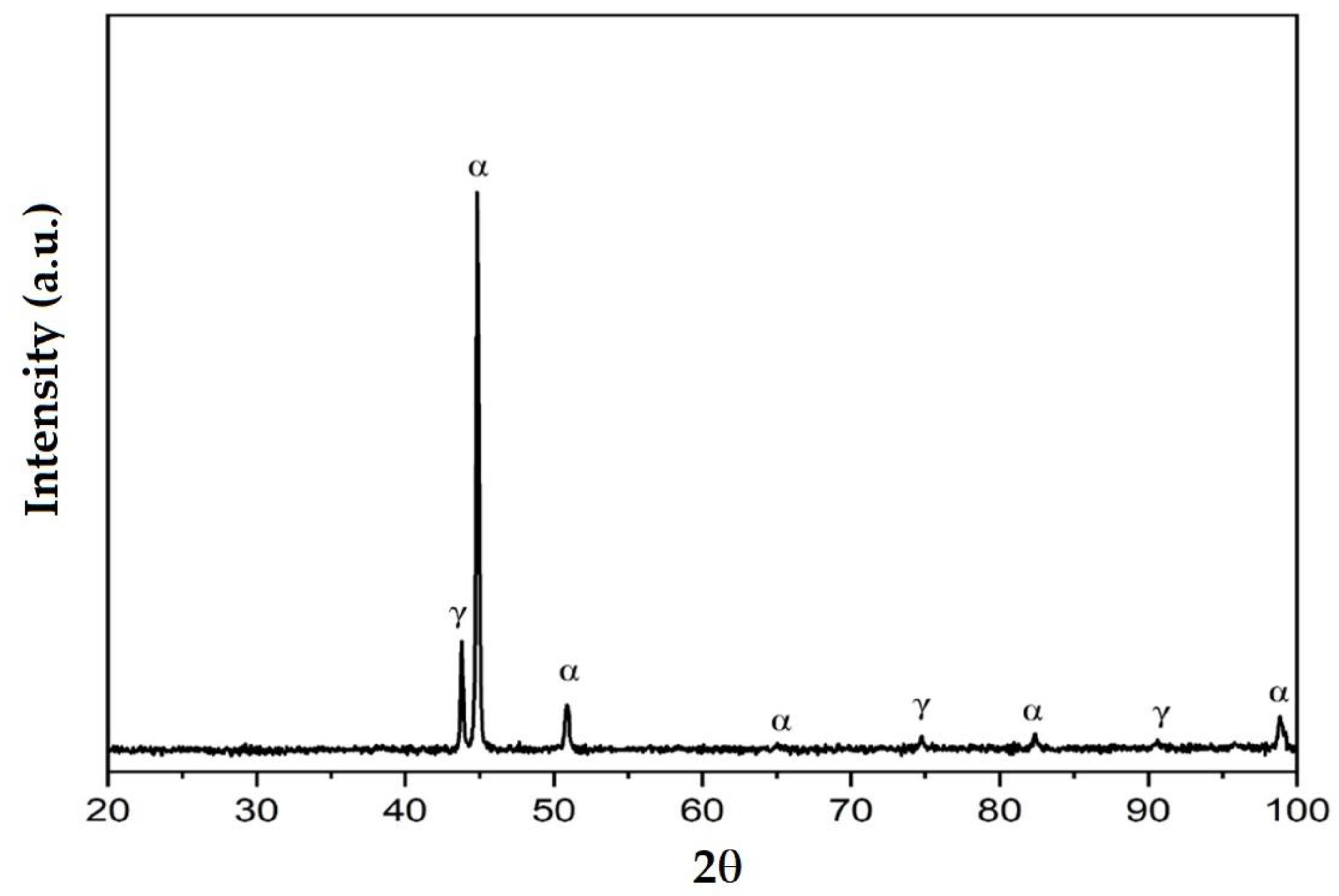 Materials 16 04557 g015 Materials 16 04557 g015