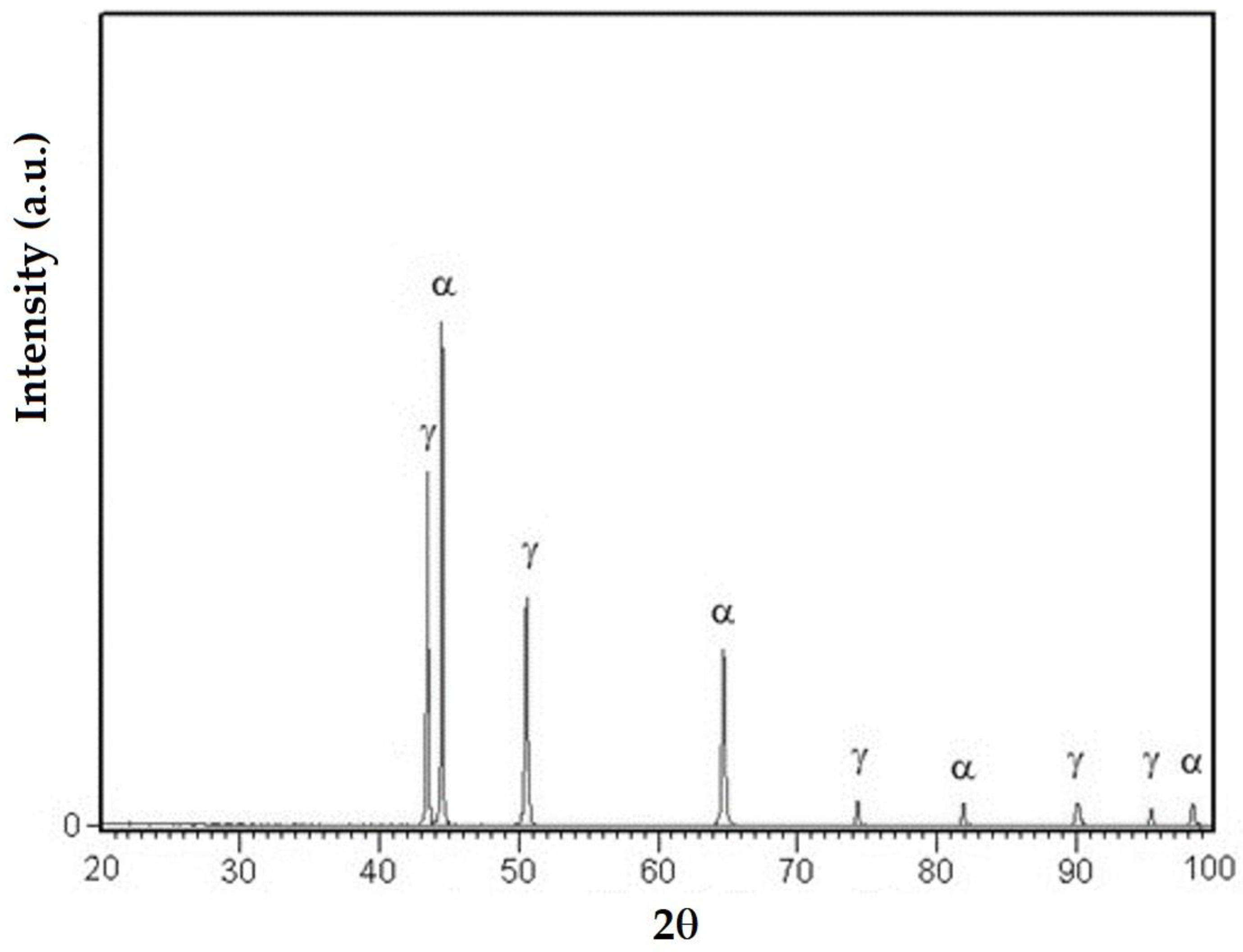 Materials 16 04557 g016 Materials 16 04557 g016