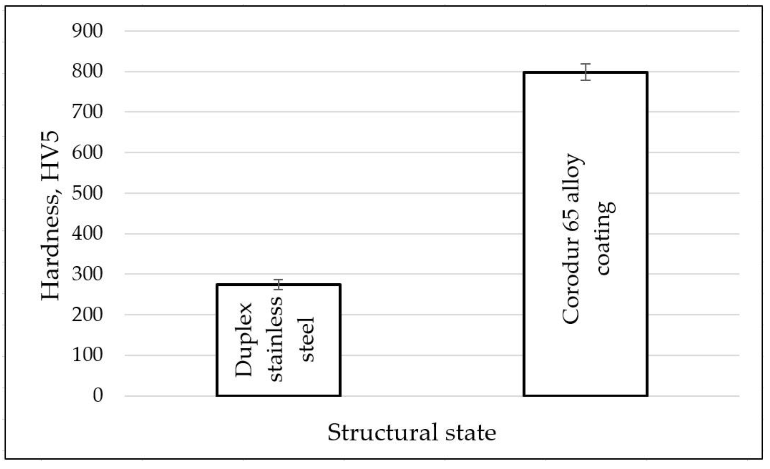 Materials 16 04557 g017 Materials 16 04557 g017