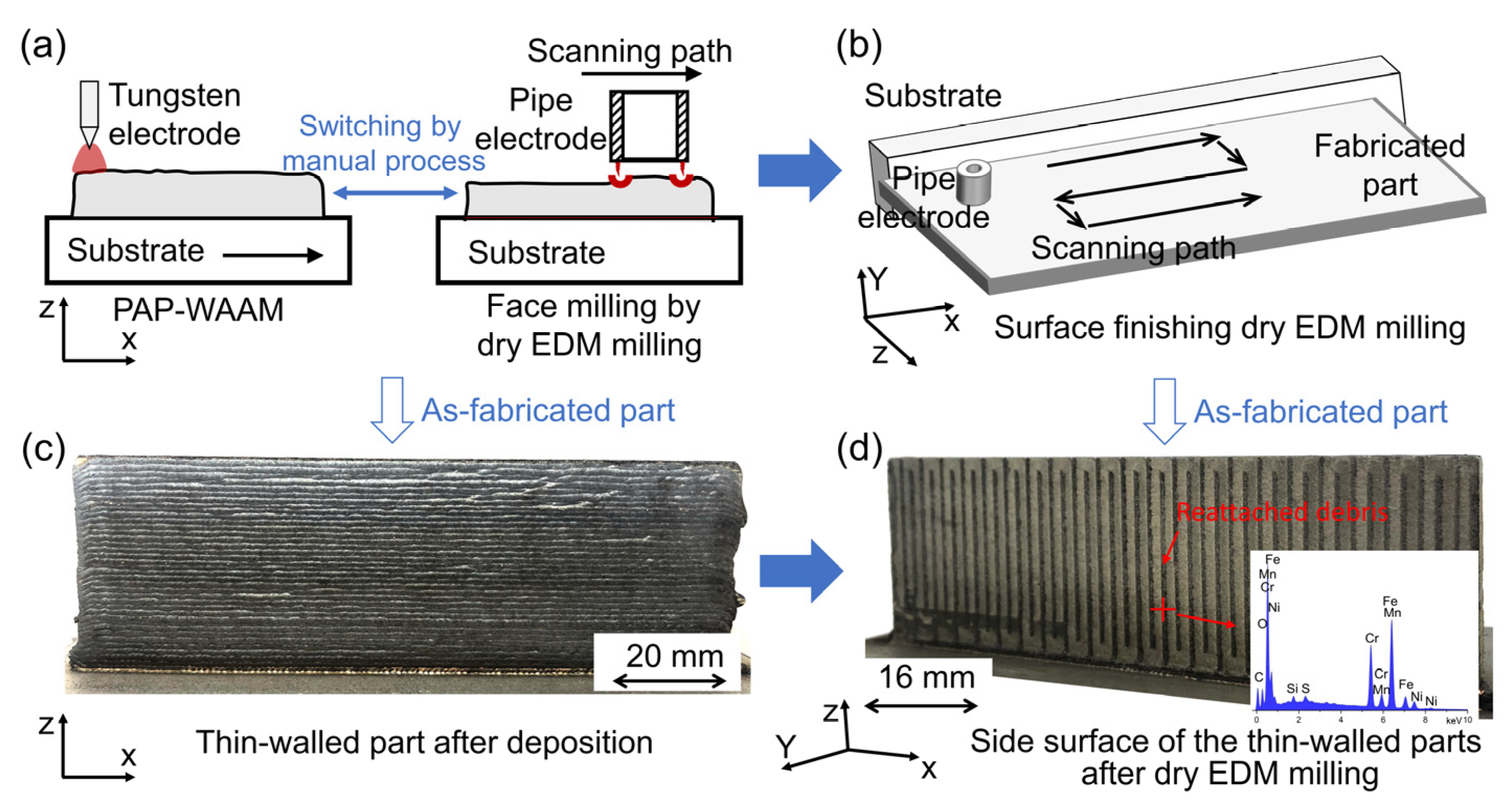 Materials 16 04561 g002