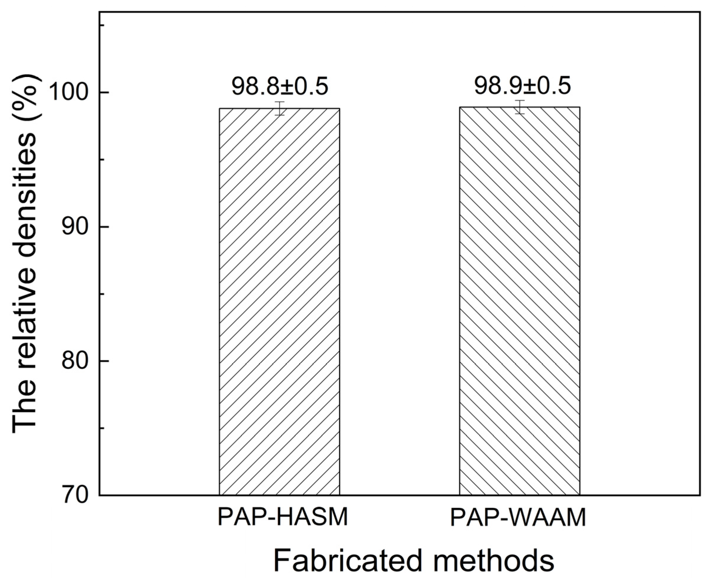 Materials 16 04561 g009
