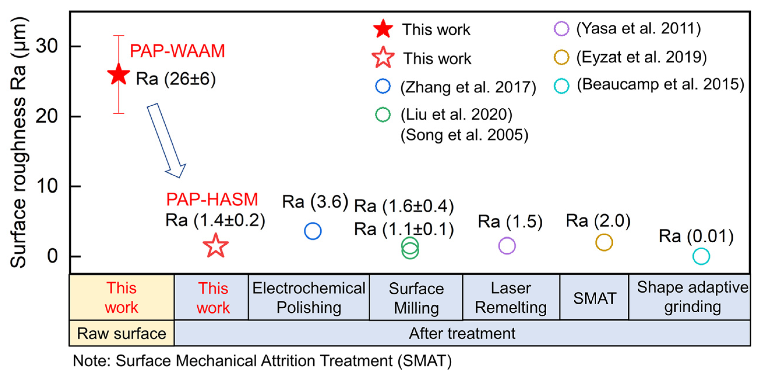 Materials 16 04561 g012