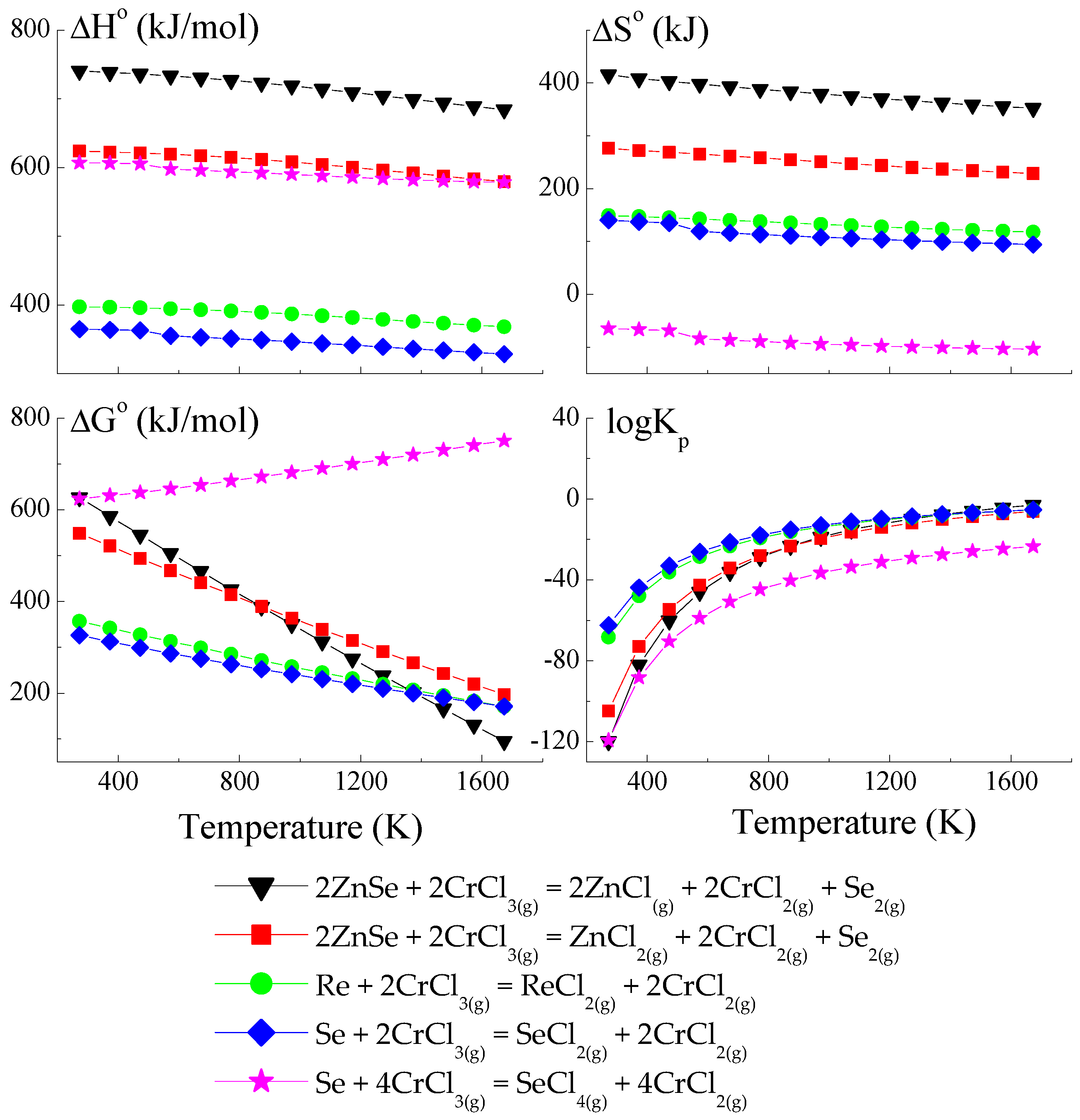 Materials 16 04565 g001 Materials 16 04565 g001