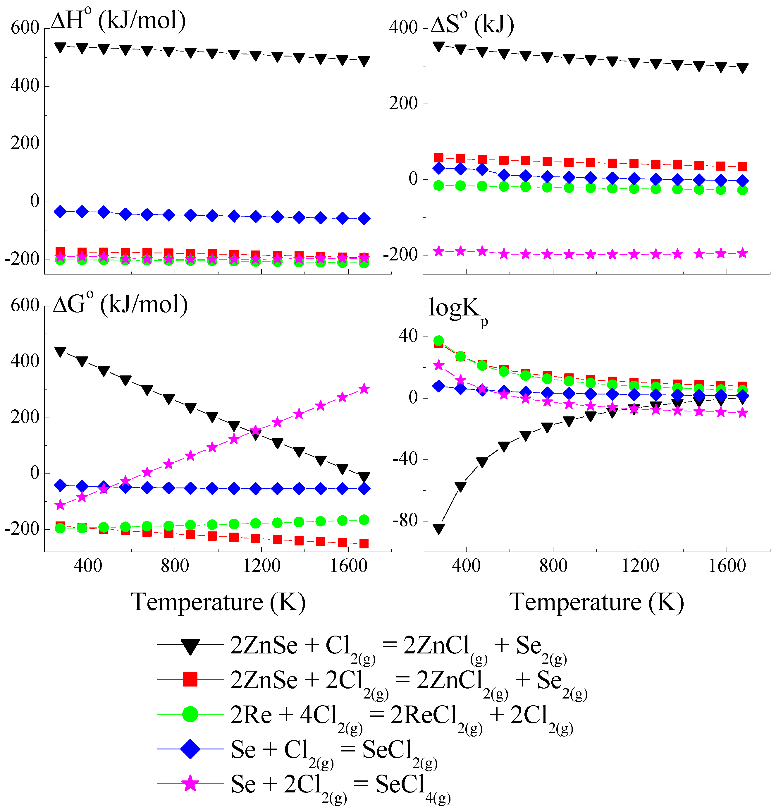 Materials 16 04565 g003 Materials 16 04565 g003