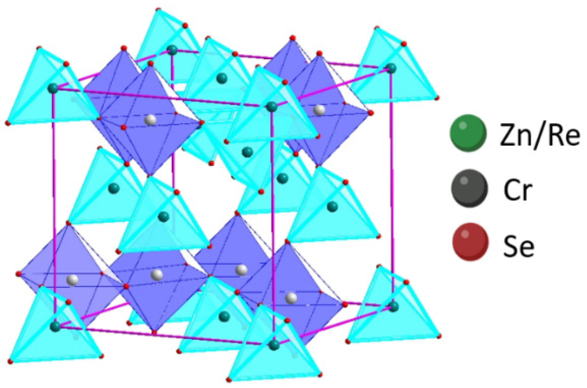 Materials 16 04565 g005 Materials 16 04565 g005