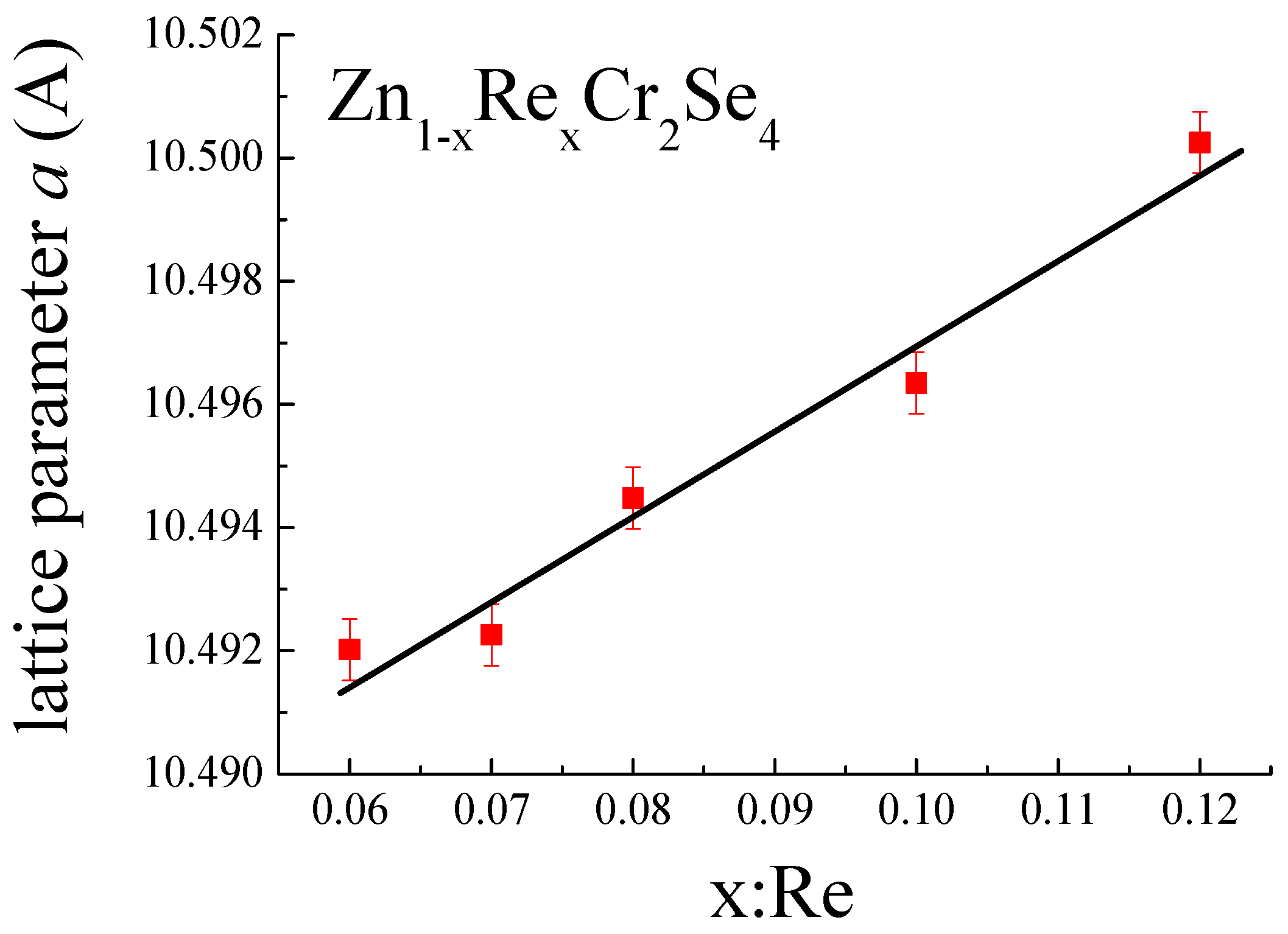 Materials 16 04565 g006 Materials 16 04565 g006