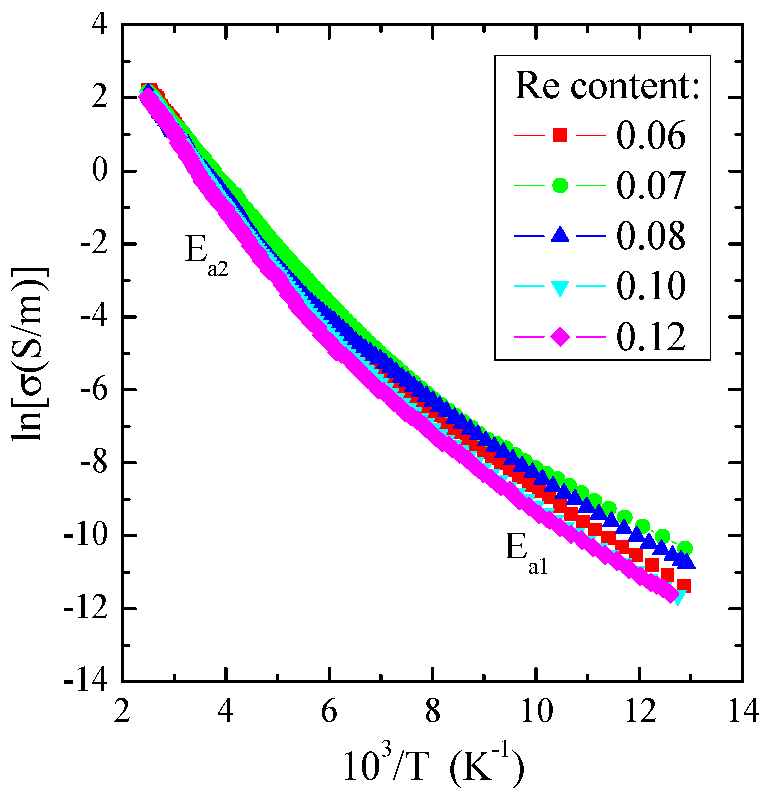 Materials 16 04565 g007 Materials 16 04565 g007