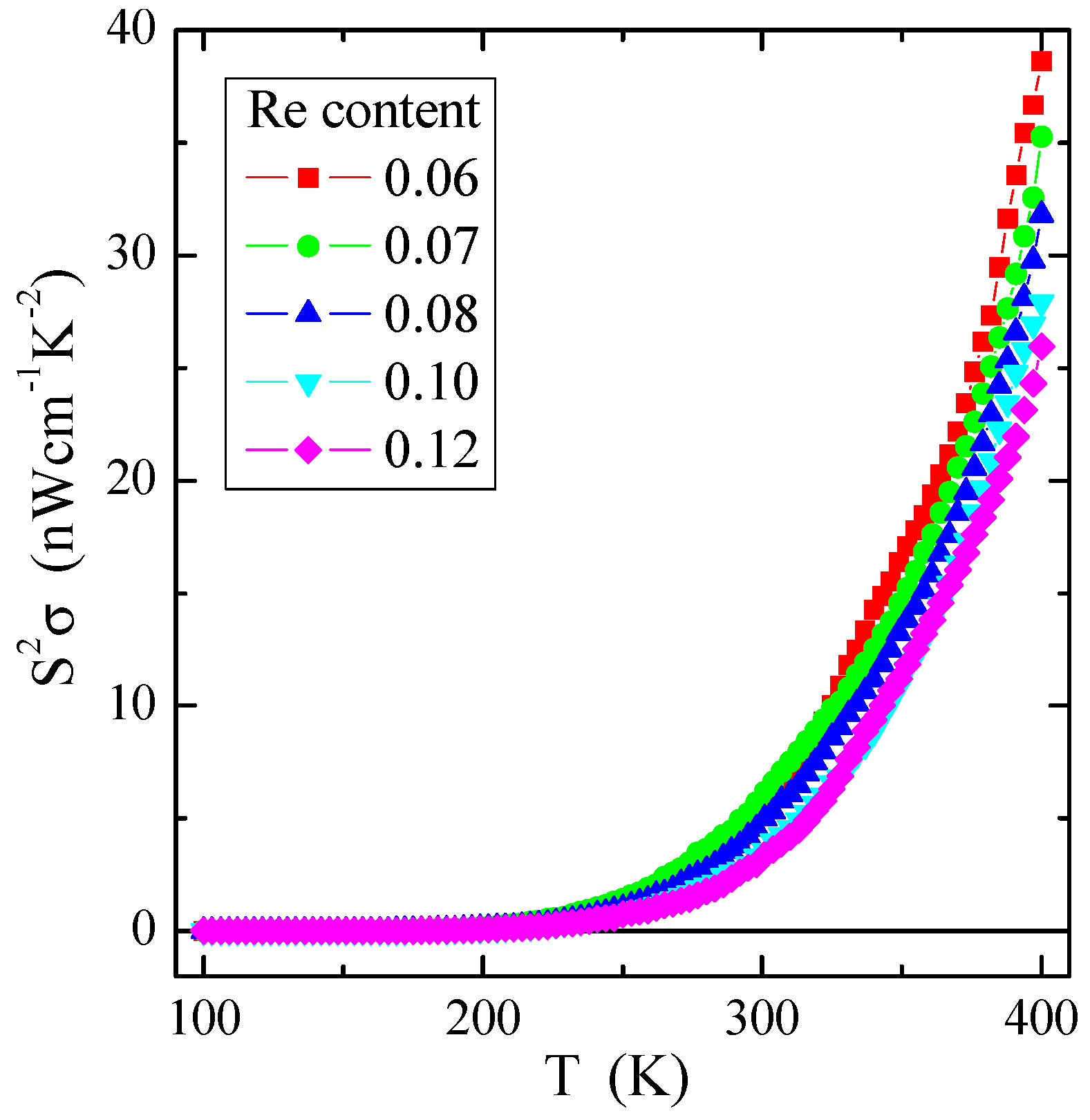 Materials 16 04565 g009 Materials 16 04565 g009