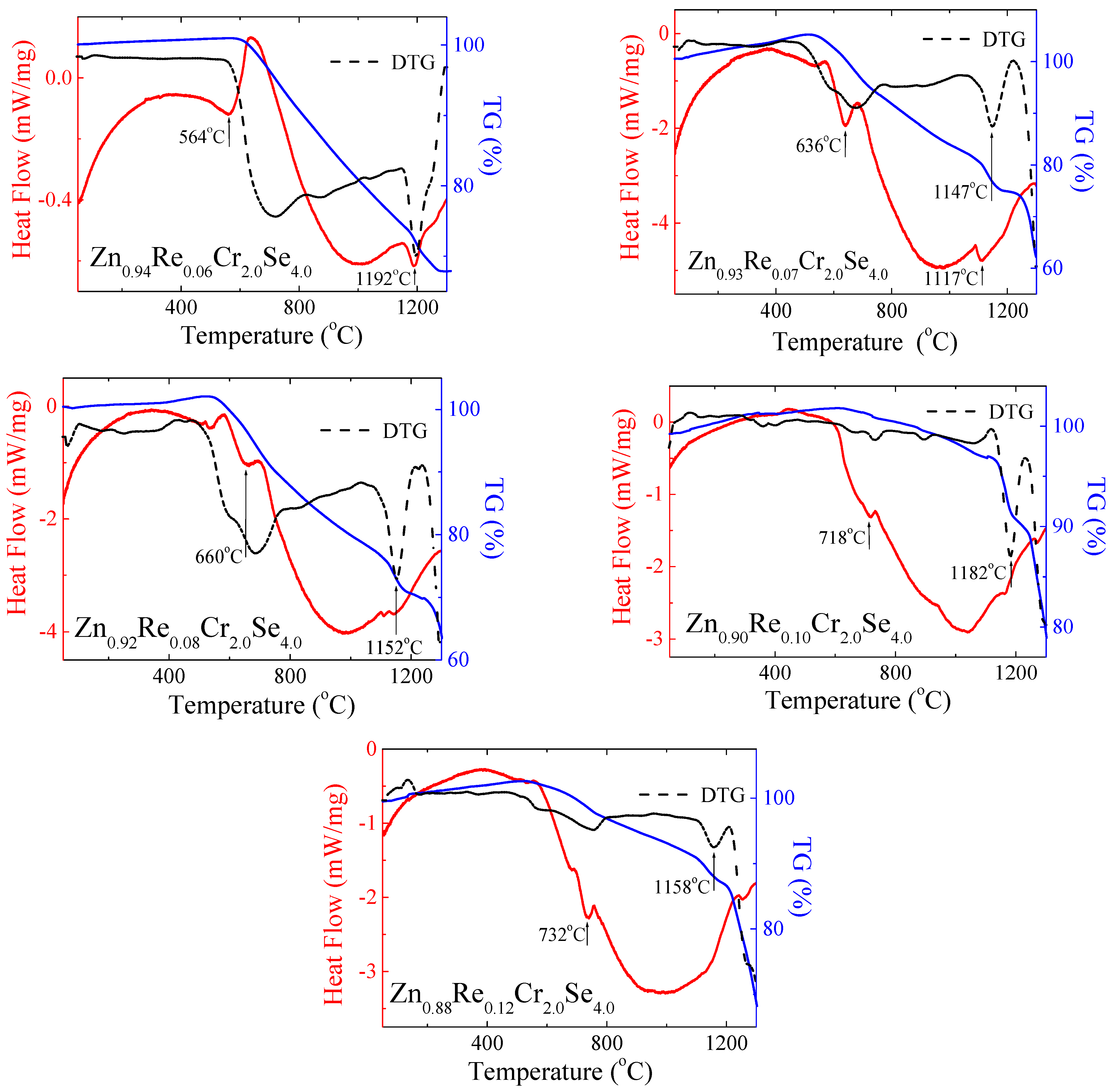 Materials 16 04565 g014 Materials 16 04565 g014