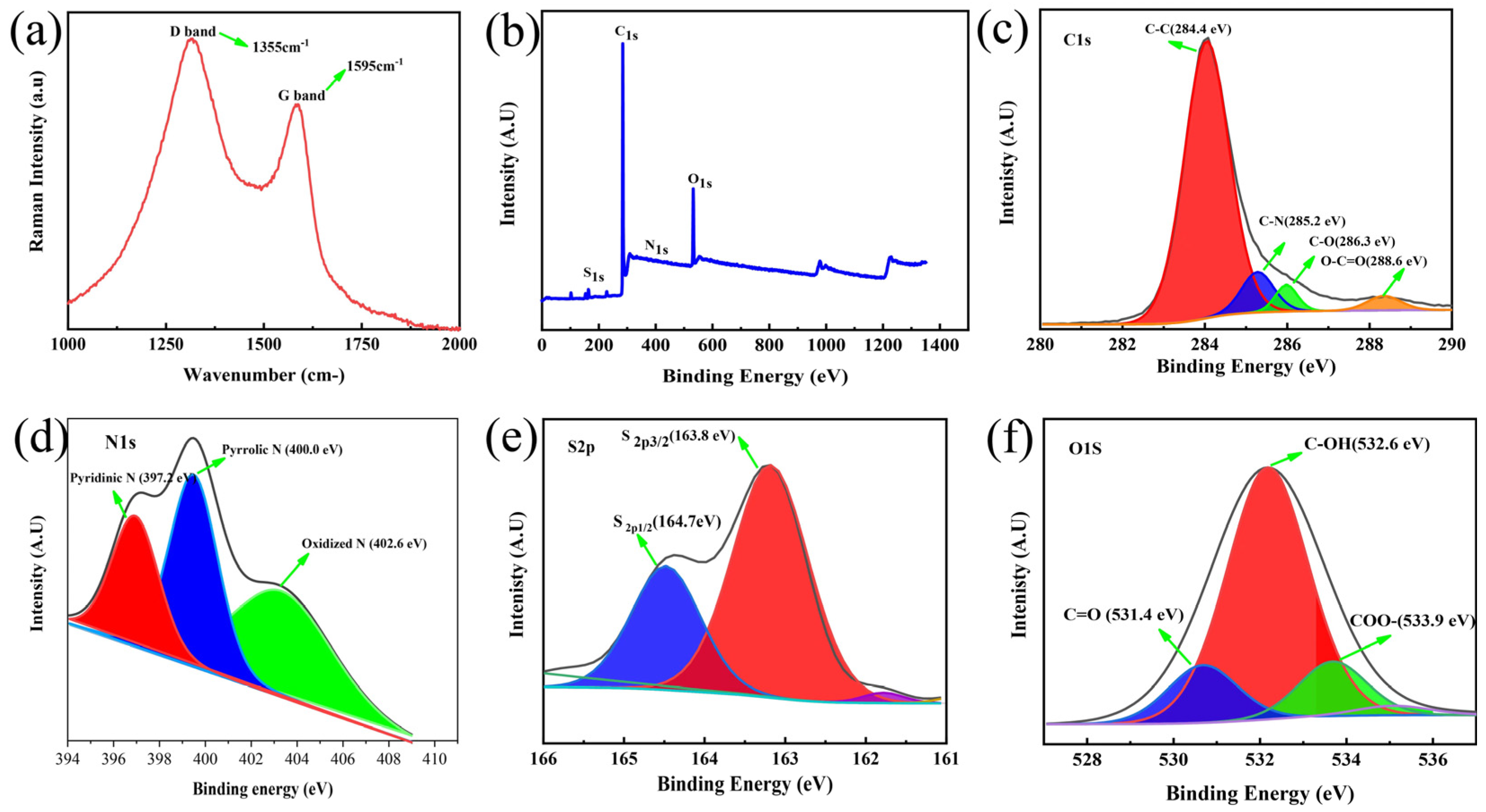 Materials 16 04577 g002 Materials 16 04577 g002