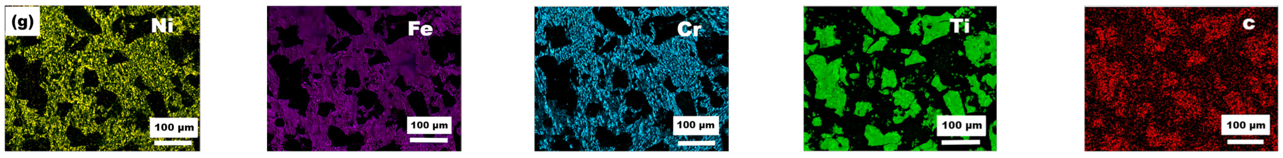 Materials 16 04580 g003b