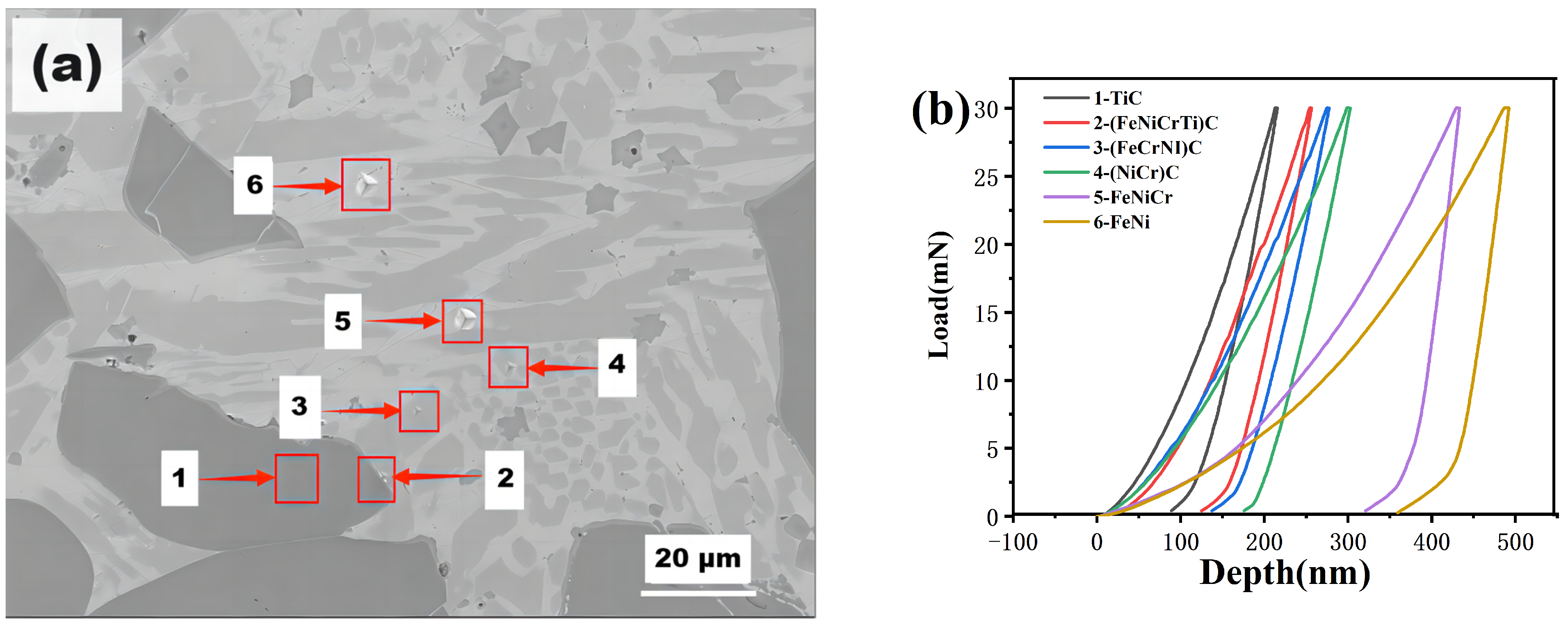 Materials 16 04580 g006
