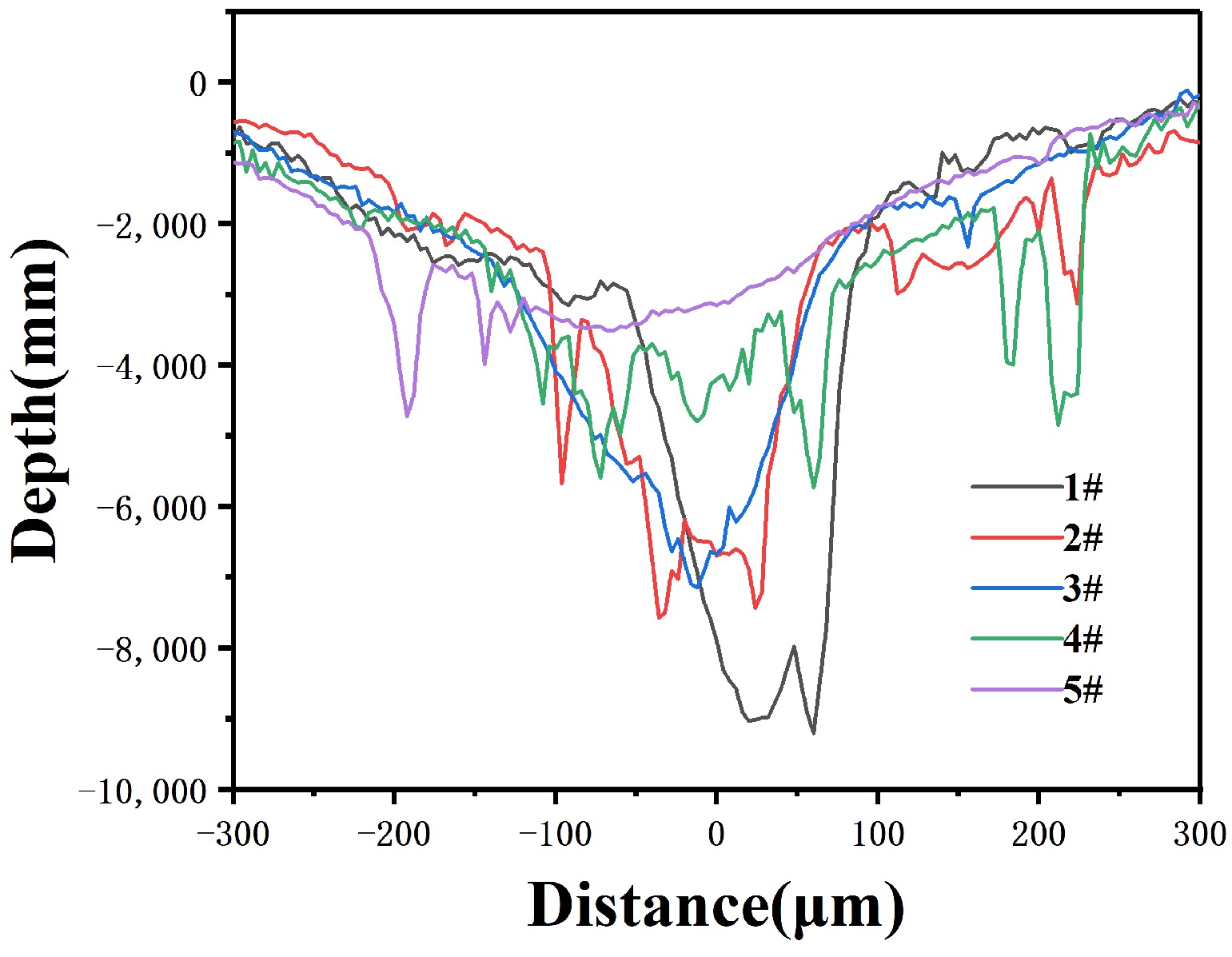 Materials 16 04580 g008