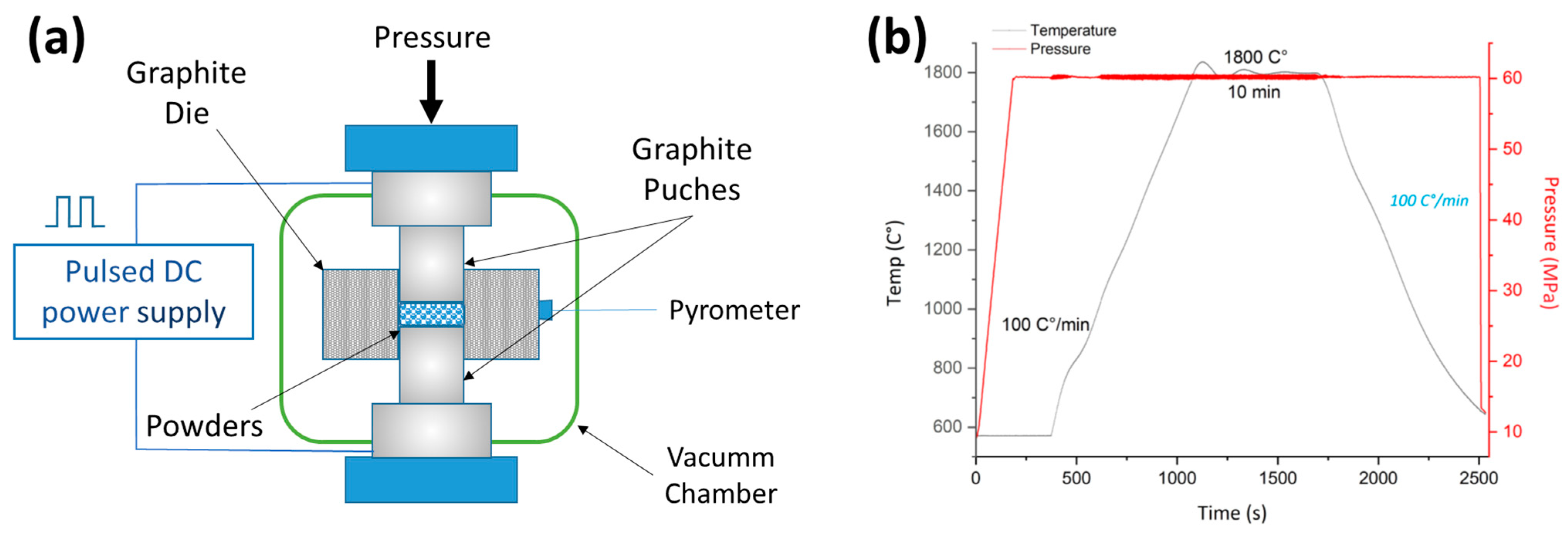 Materials 16 04584 g002