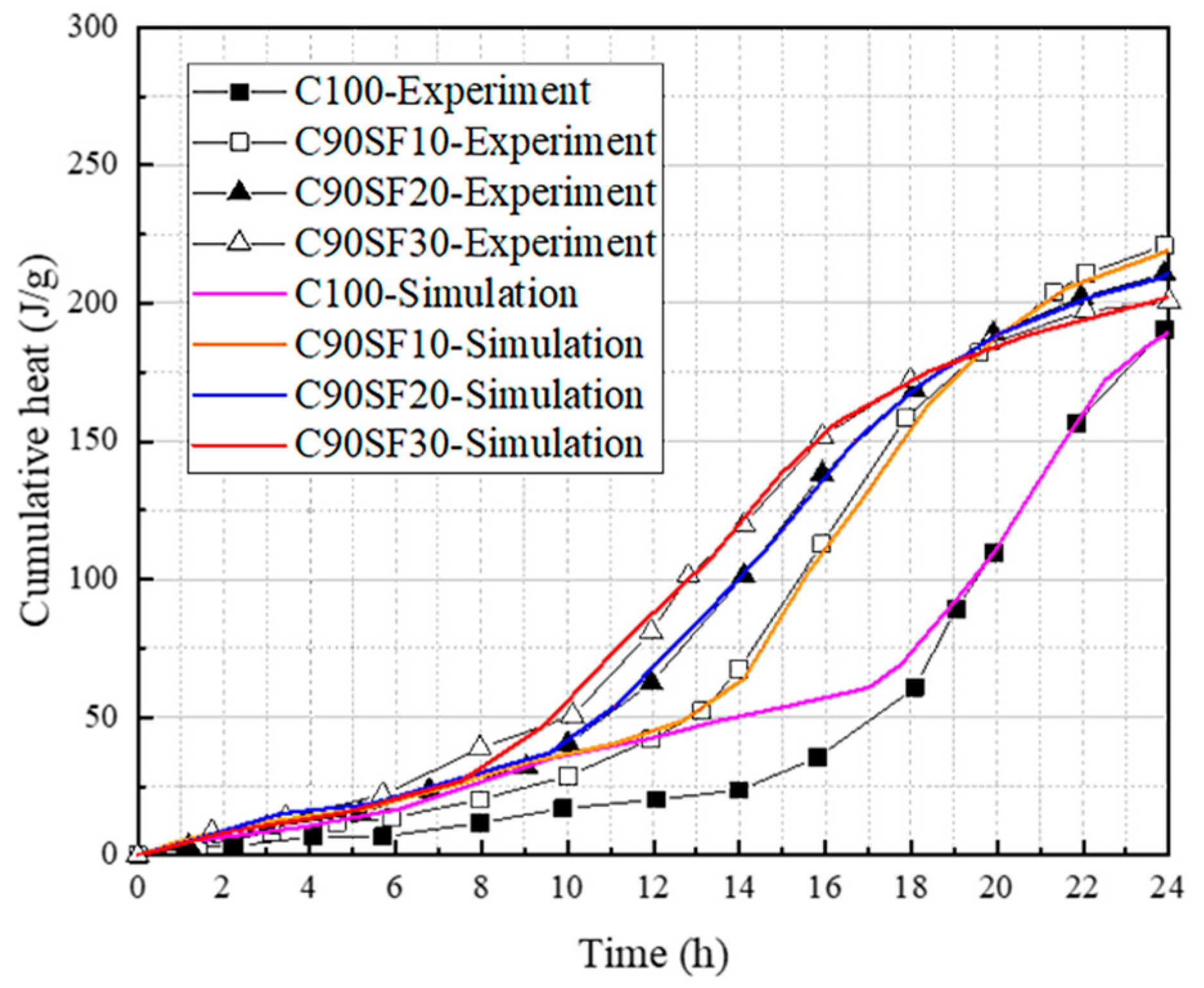 Materials 16 04585 g006