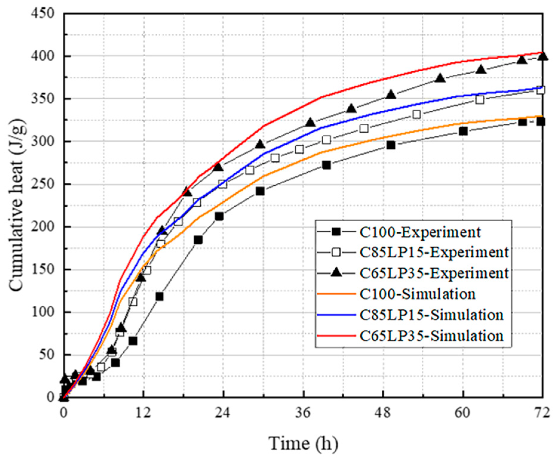 Materials 16 04585 g008