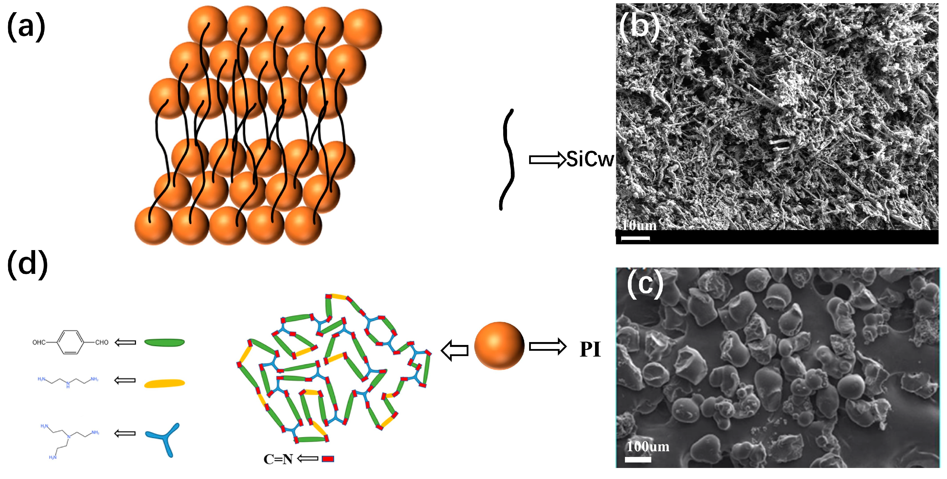 Materials 16 04587 g002 Materials 16 04587 g002