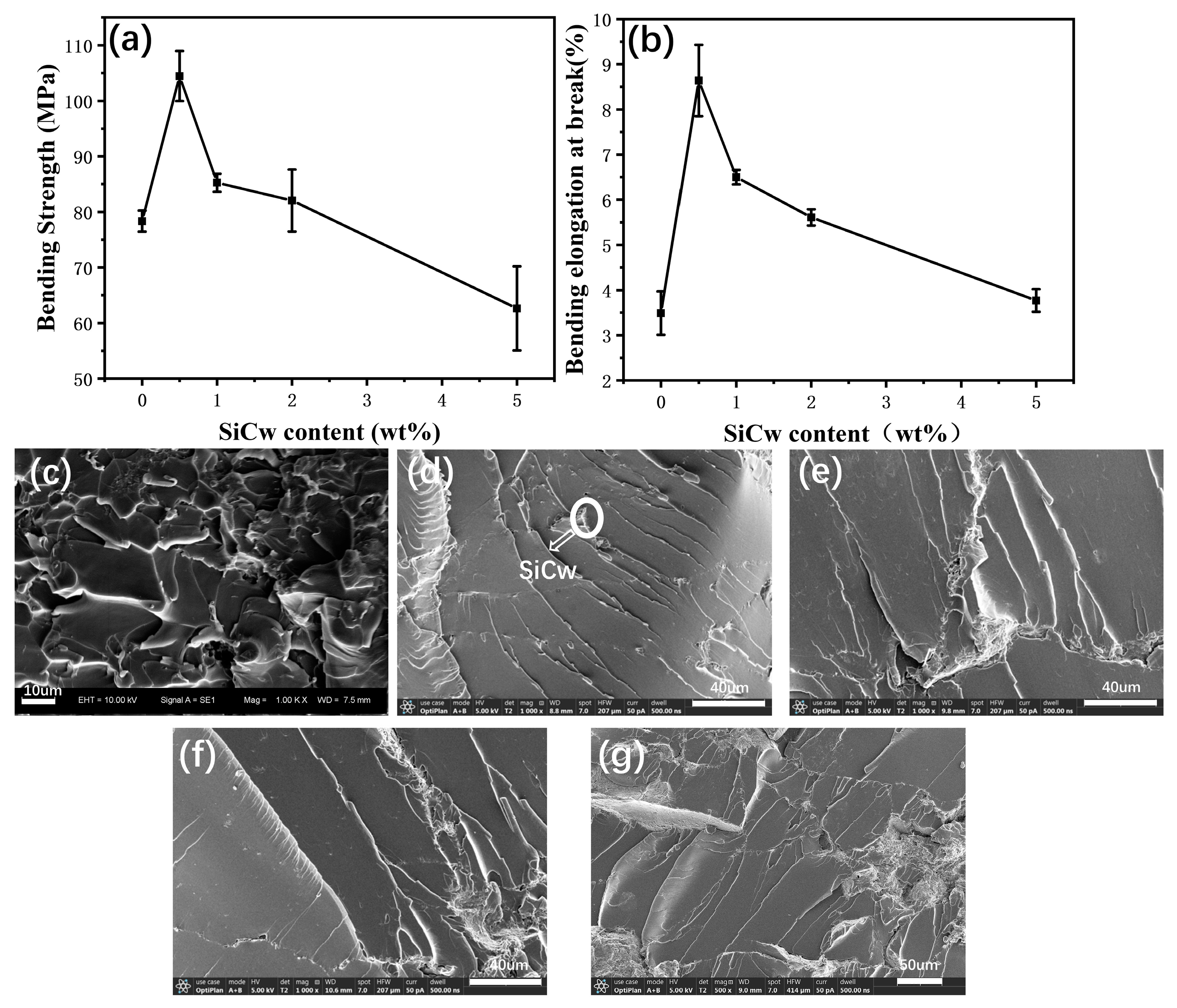 Materials 16 04587 g007 Materials 16 04587 g007