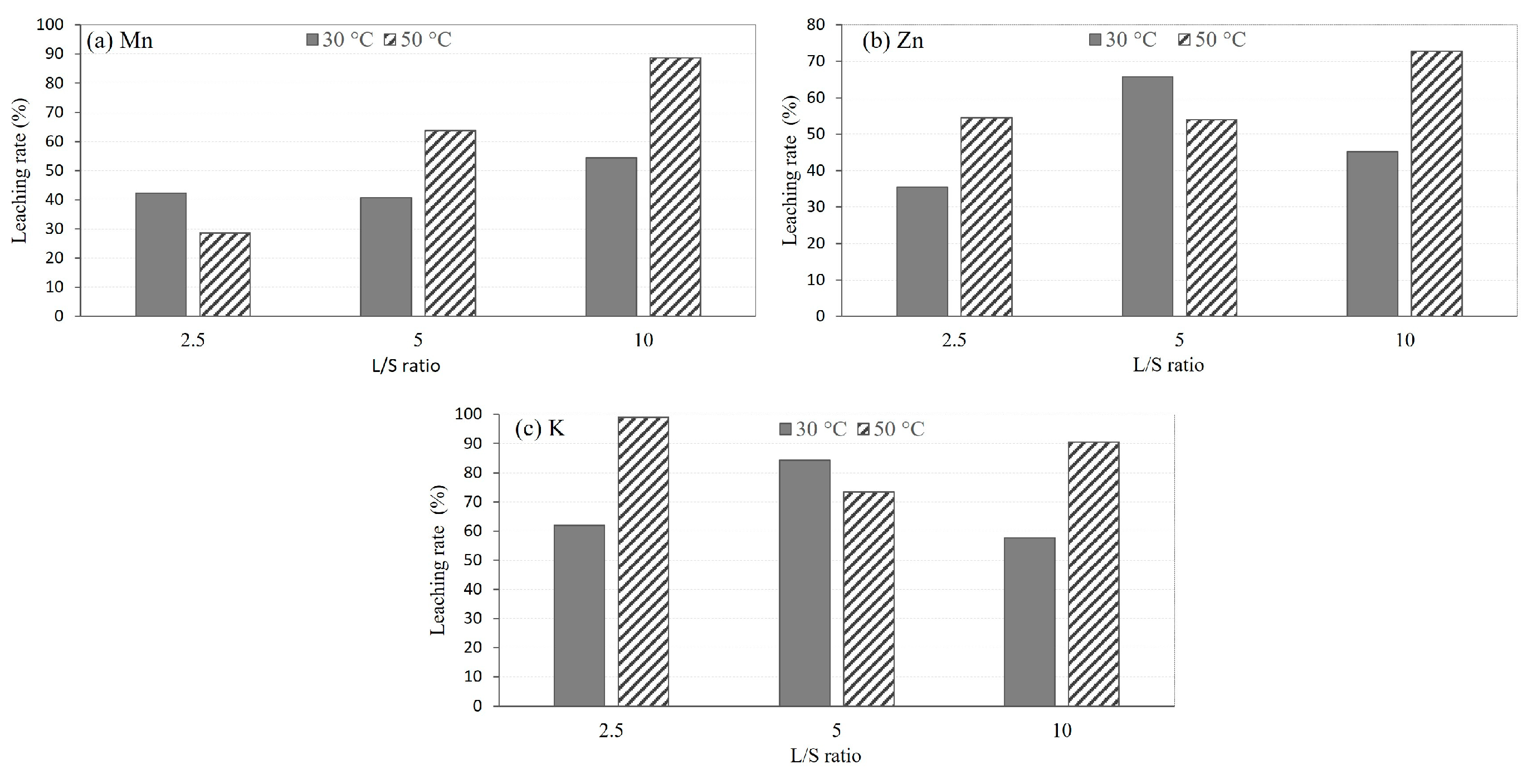 Materials 16 04591 g003 Materials 16 04591 g003