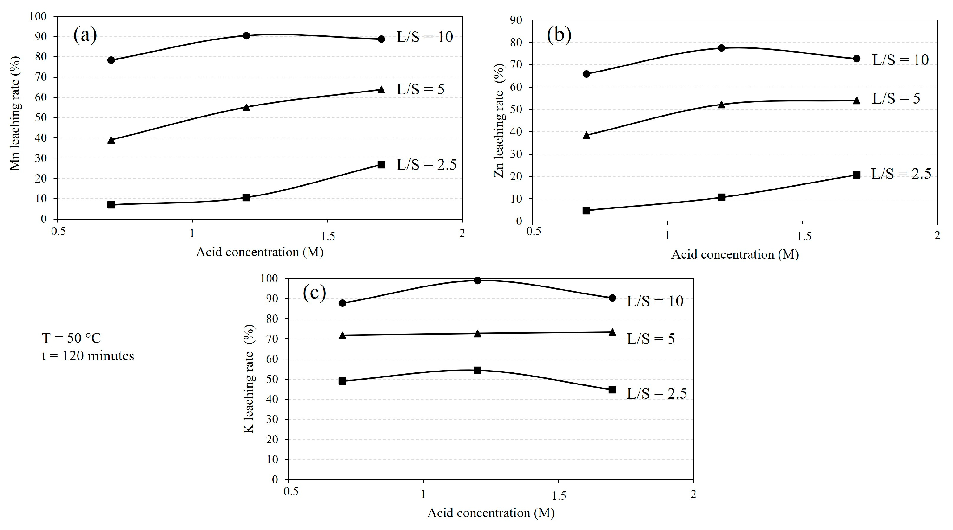 Materials 16 04591 g004 Materials 16 04591 g004