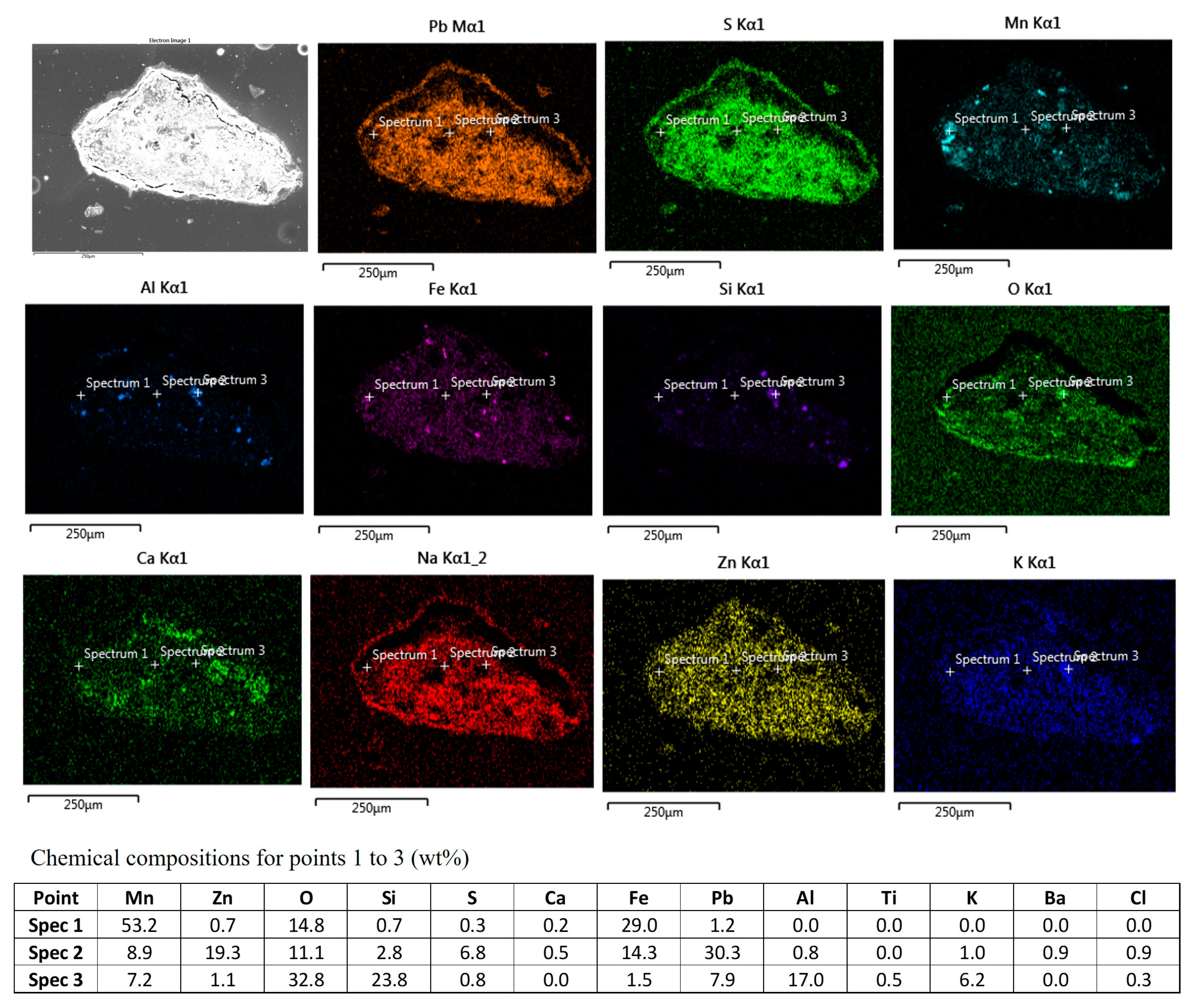 Materials 16 04591 g008 Materials 16 04591 g008