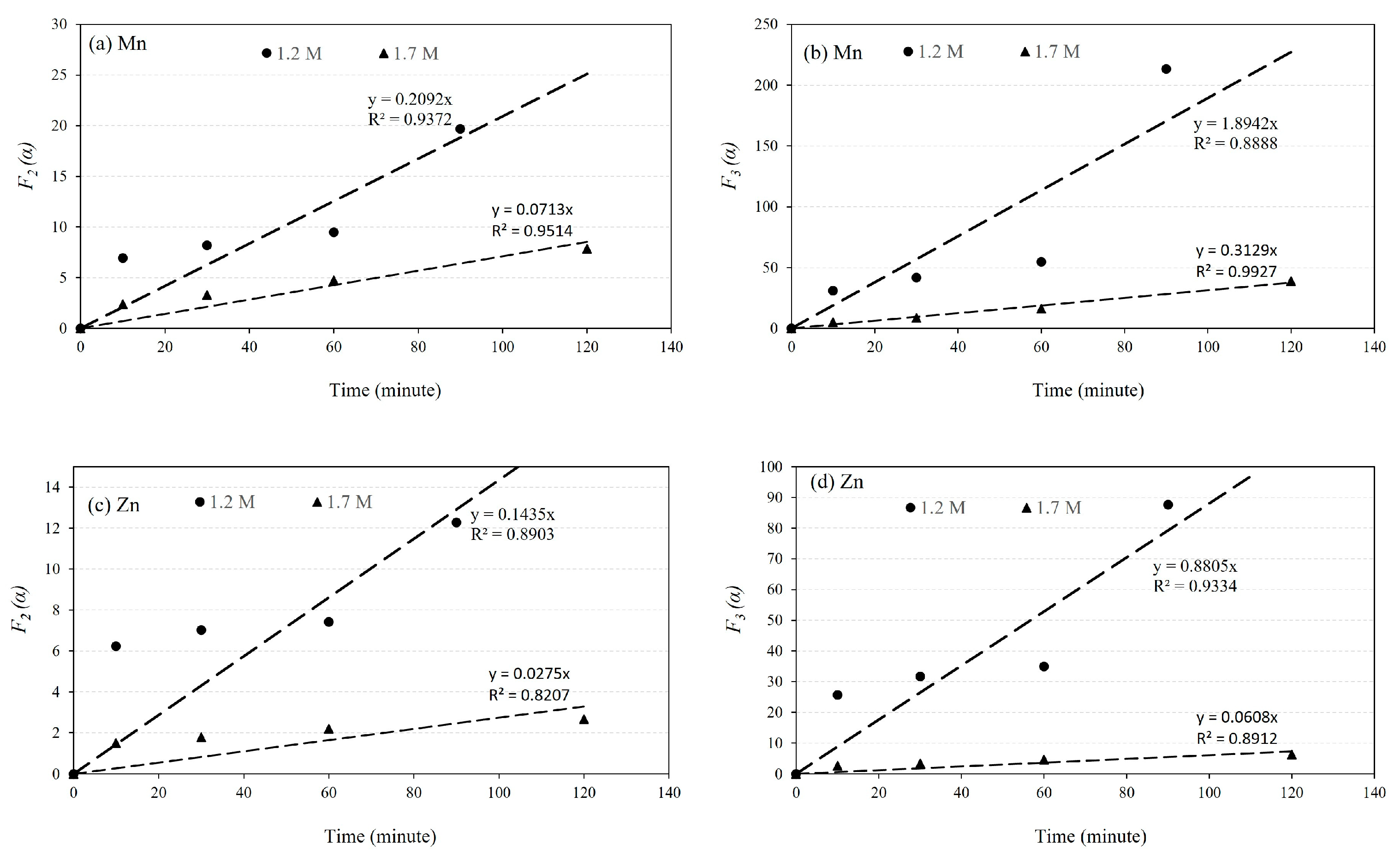 Materials 16 04591 g009 Materials 16 04591 g009