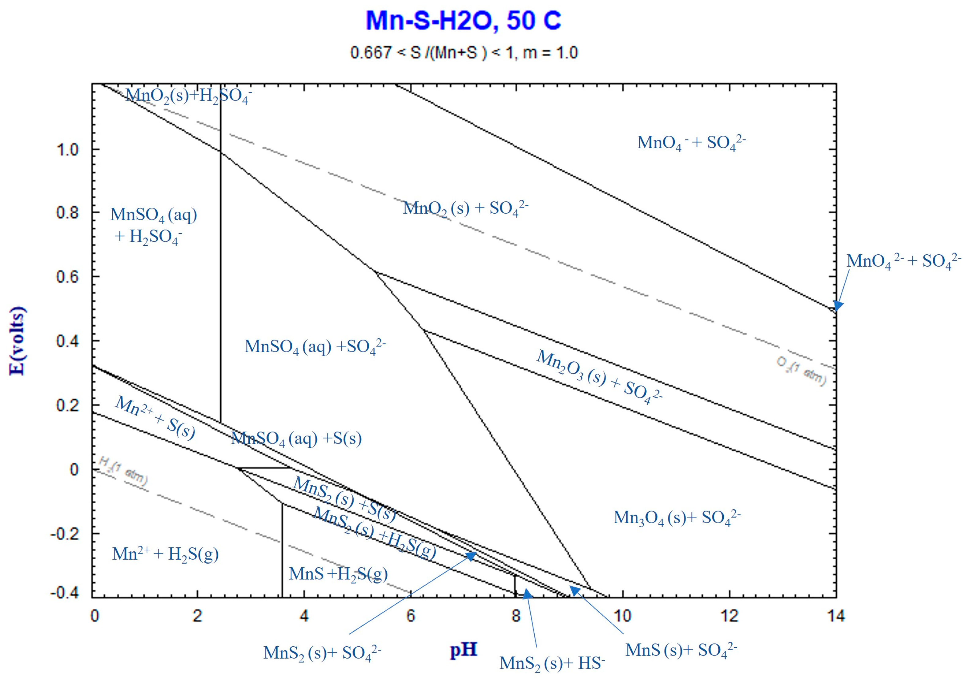 Materials 16 04591 g010 Materials 16 04591 g010