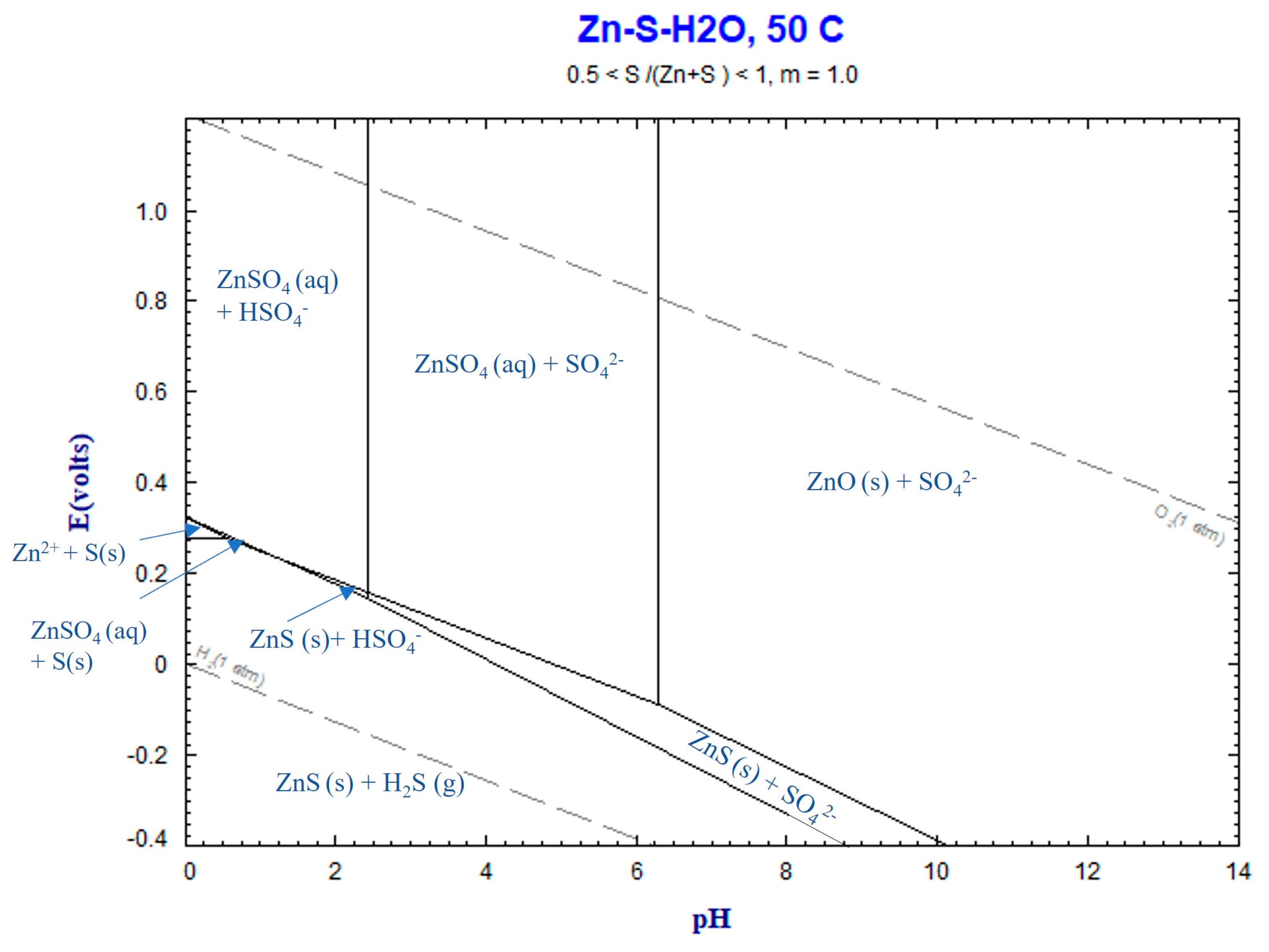 Materials 16 04591 g011 Materials 16 04591 g011