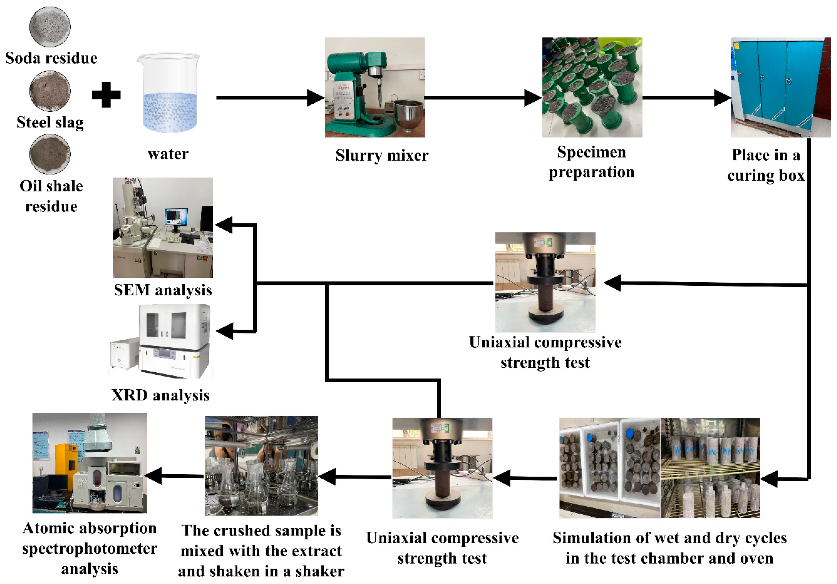 Materials 16 04593 g002