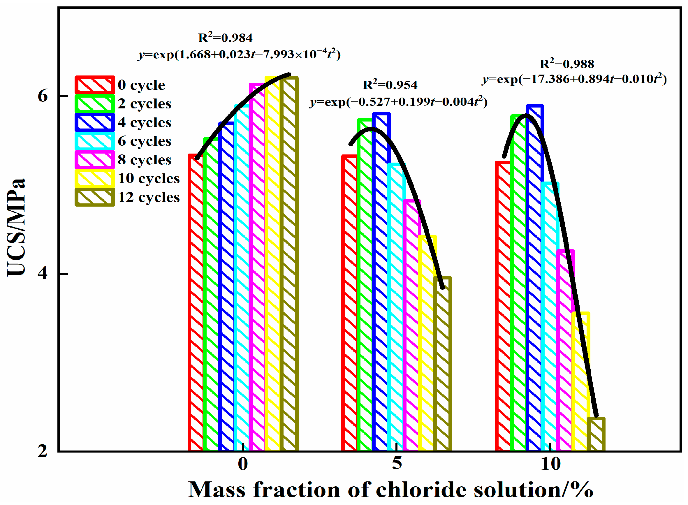 Materials 16 04593 g006