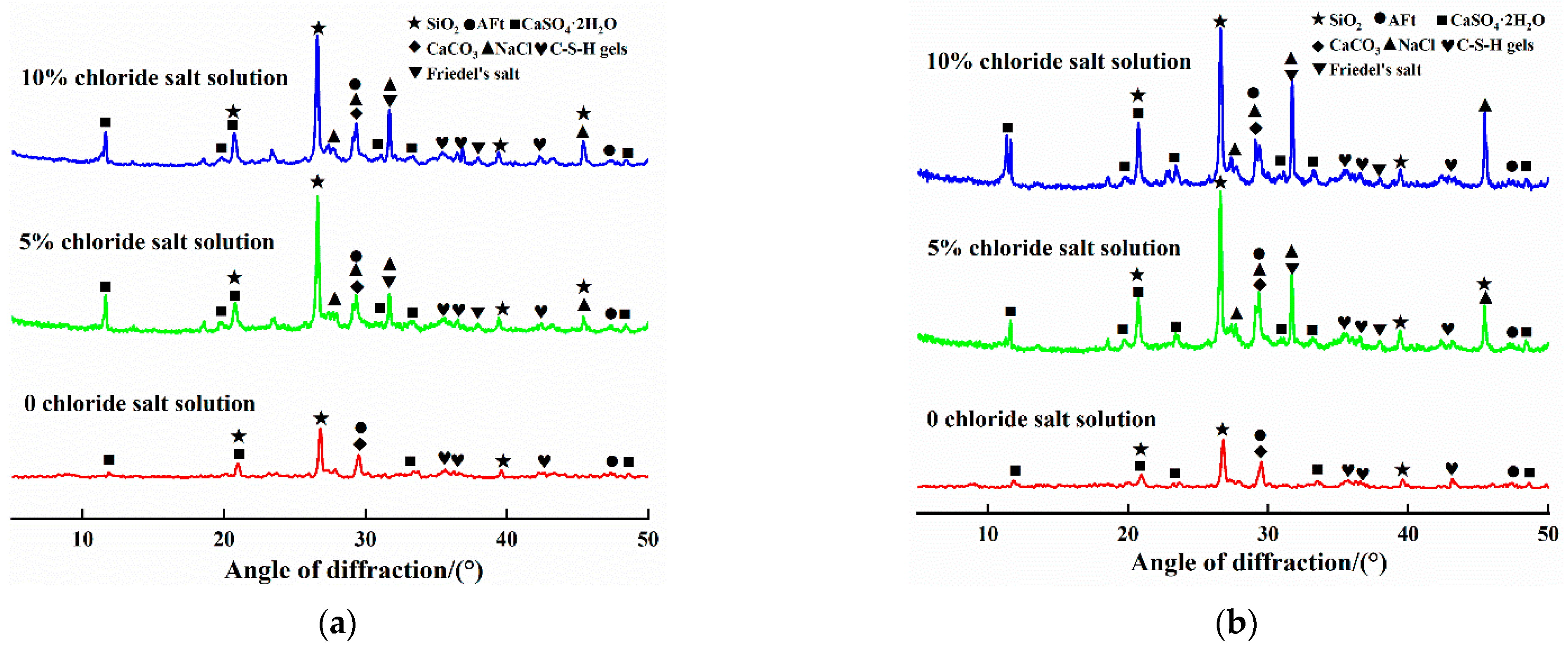 Materials 16 04593 g008