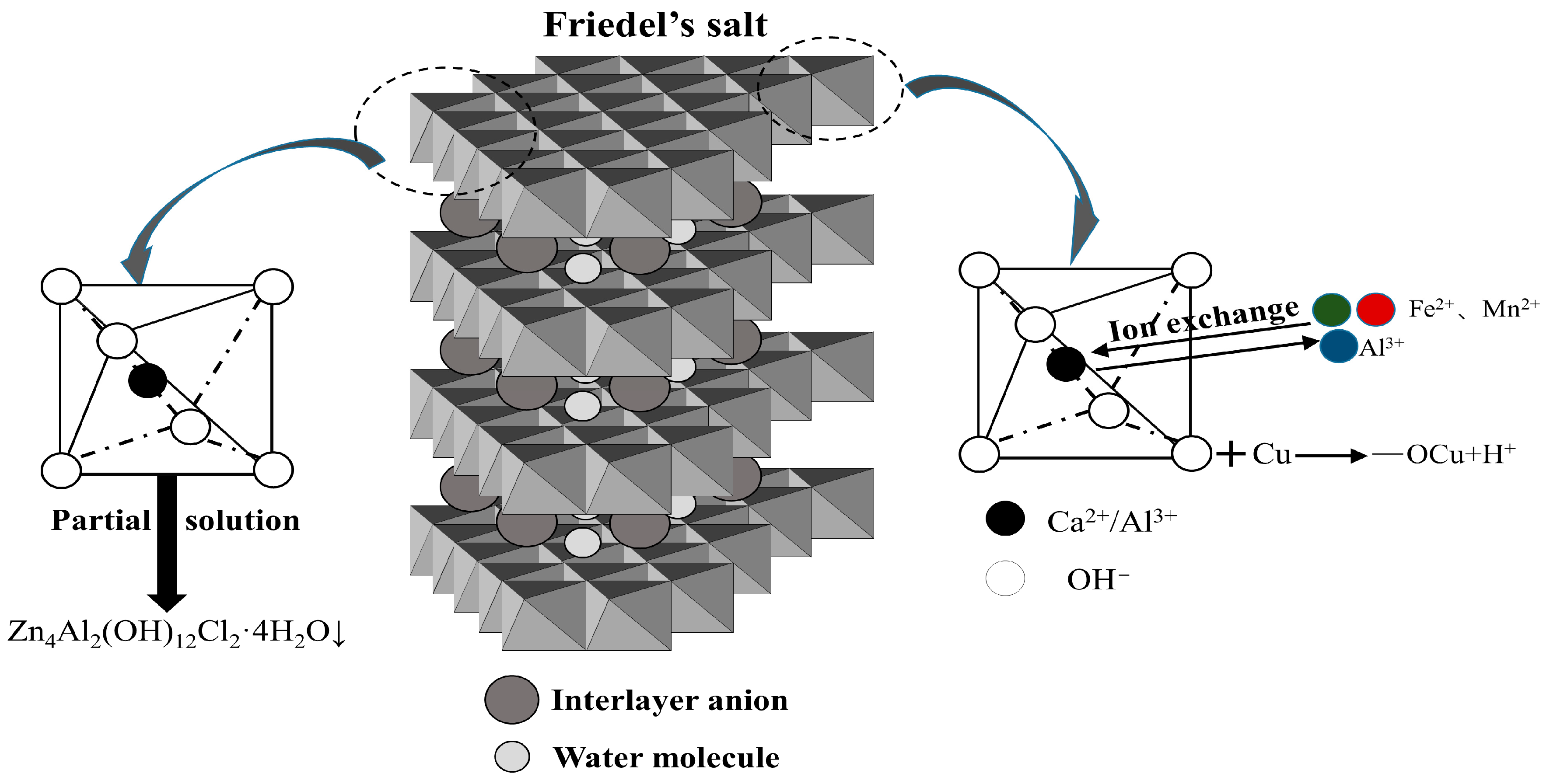Materials 16 04593 g010