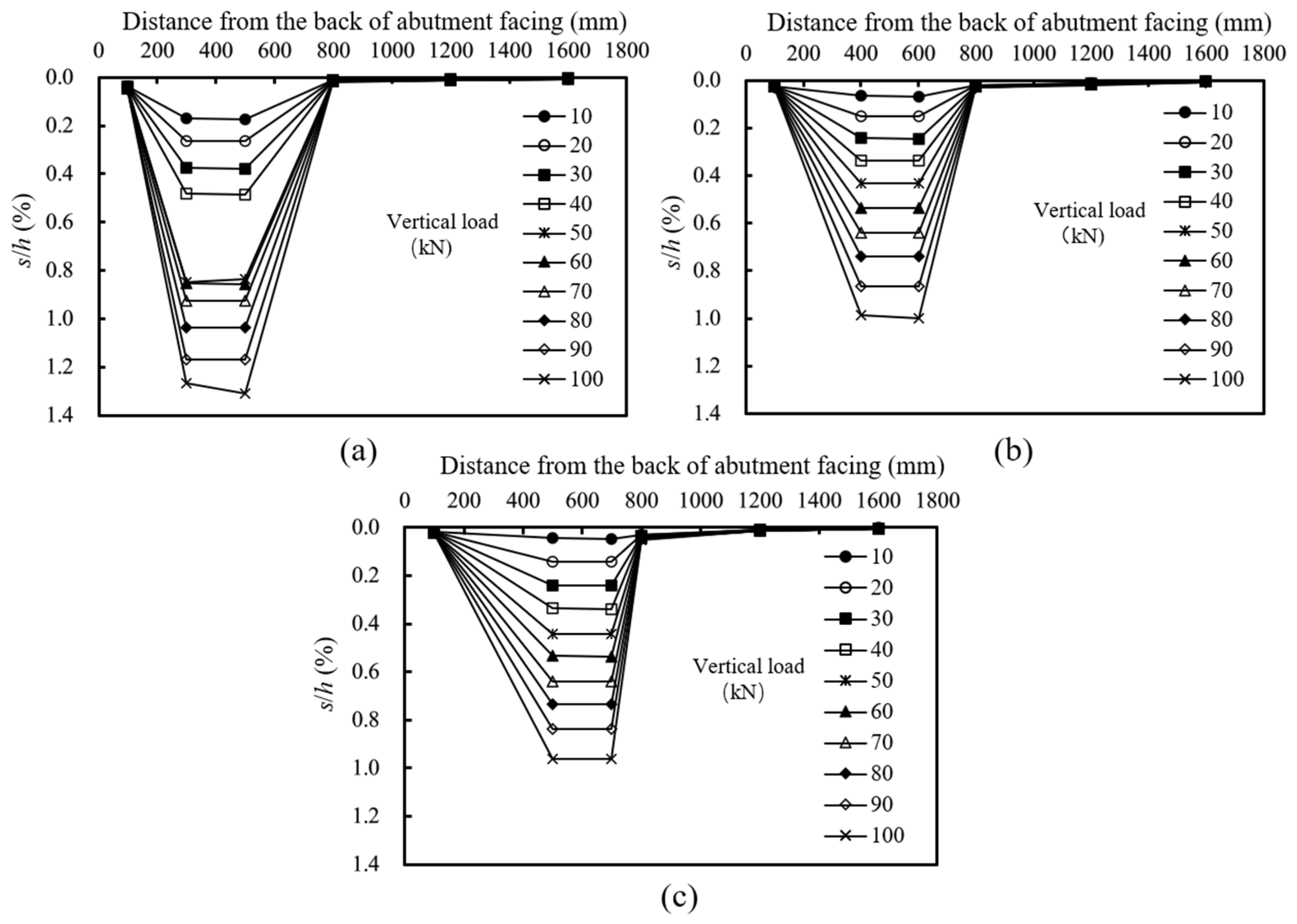 Materials 16 04601 g006