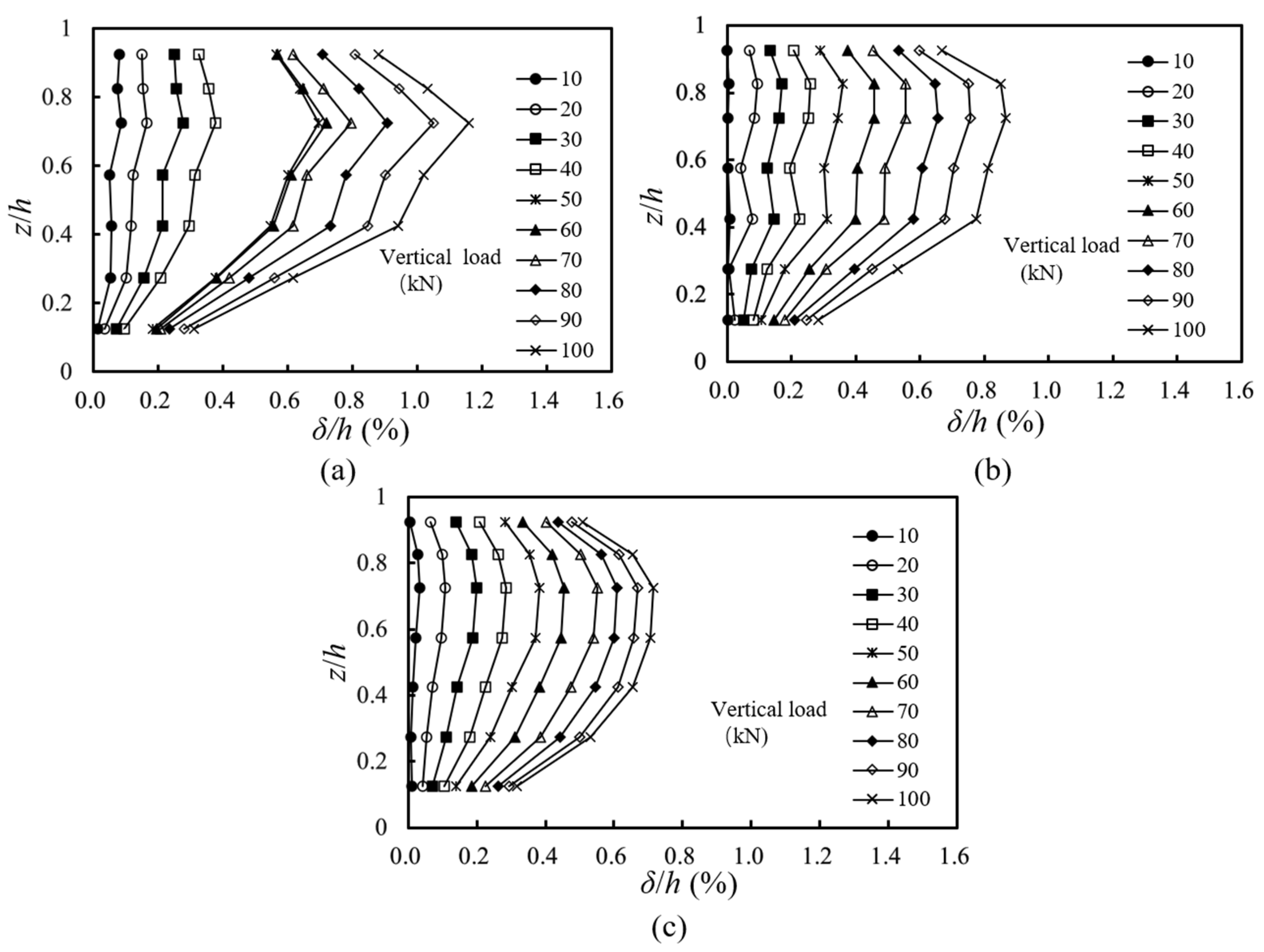 Materials 16 04601 g007
