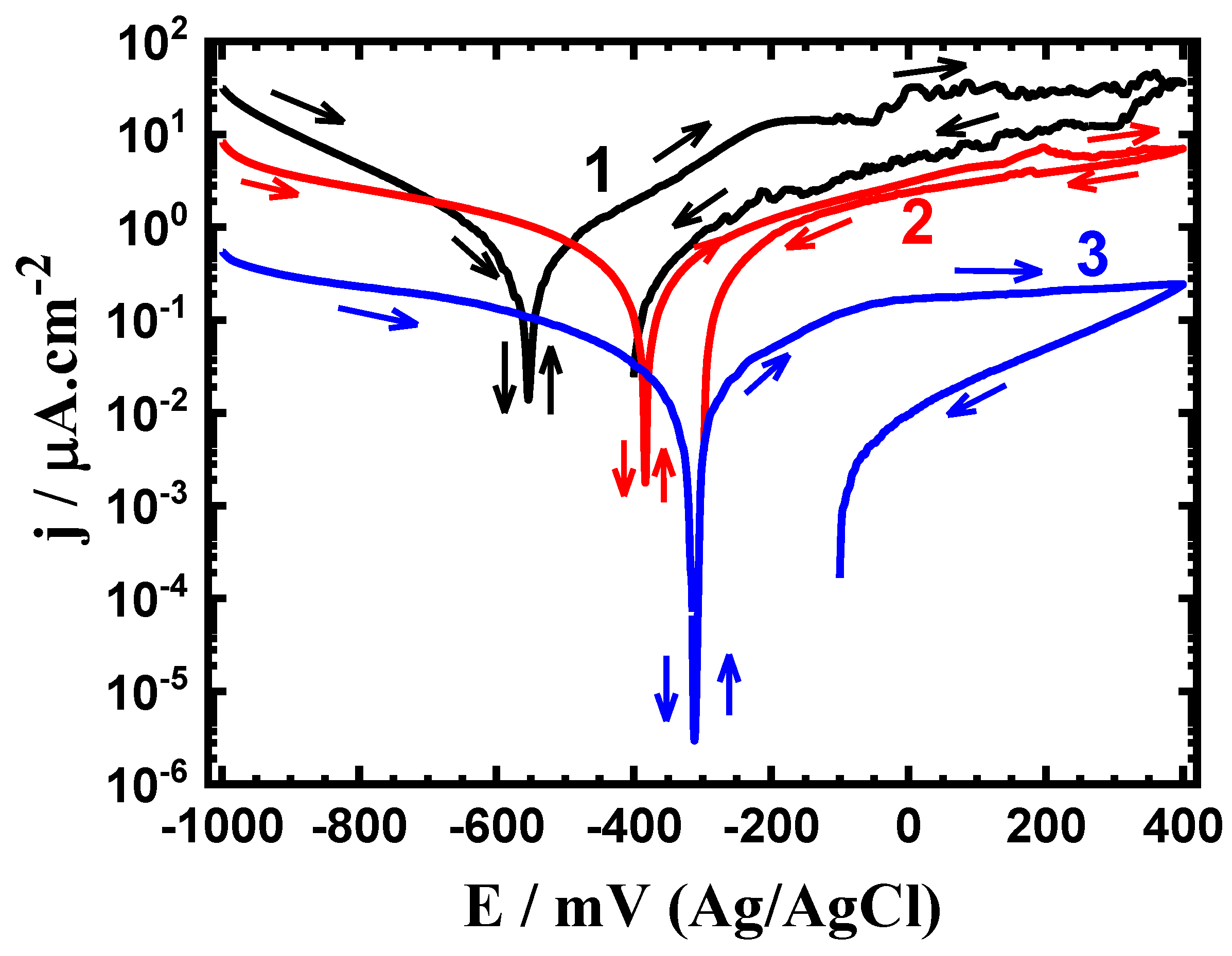 Materials 16 04603 g001 Materials 16 04603 g001