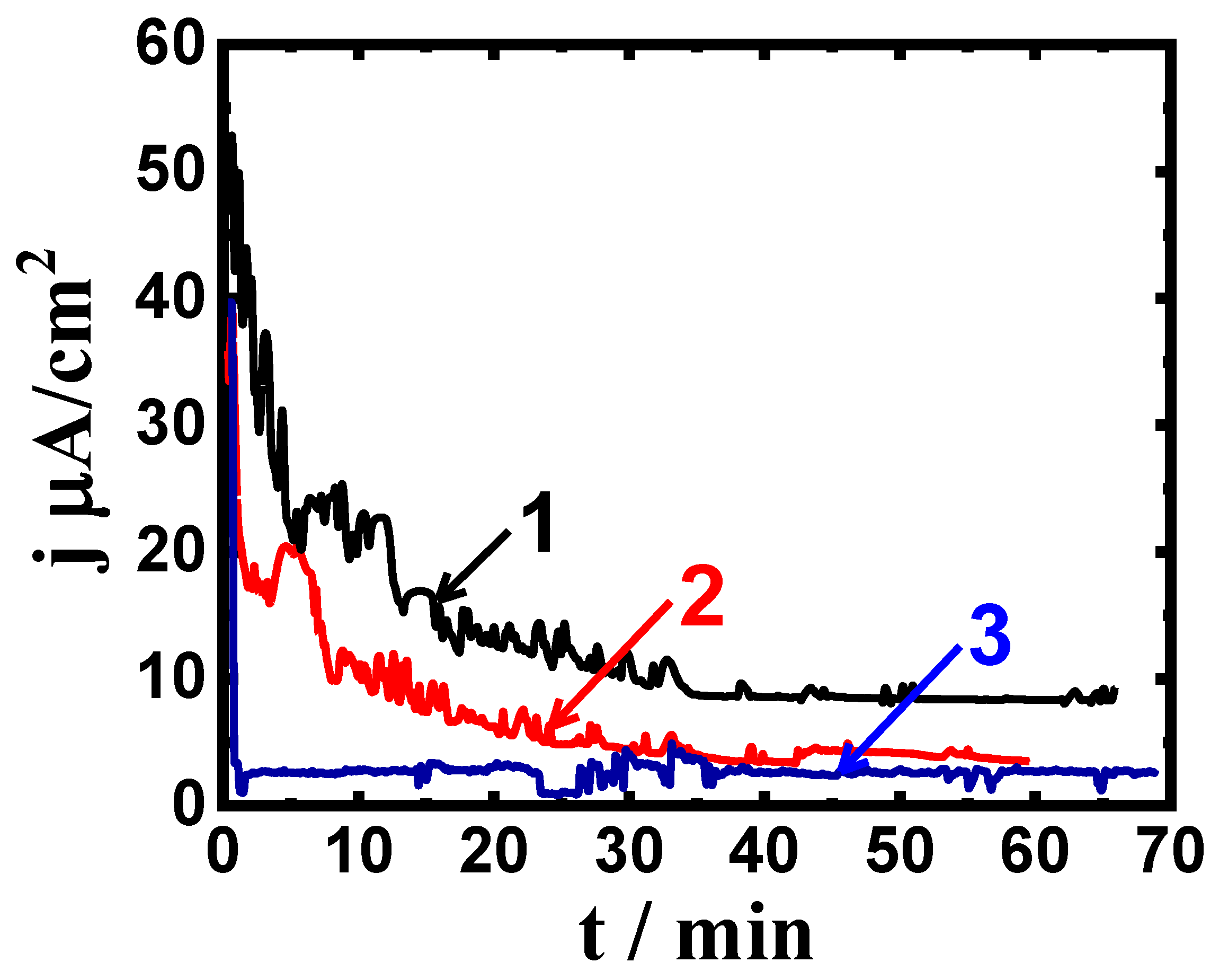 Materials 16 04603 g003 Materials 16 04603 g003