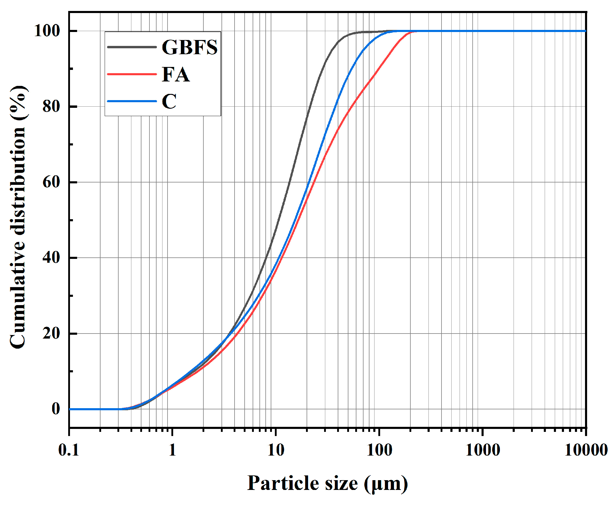 Materials 16 04604 g002 Materials 16 04604 g002