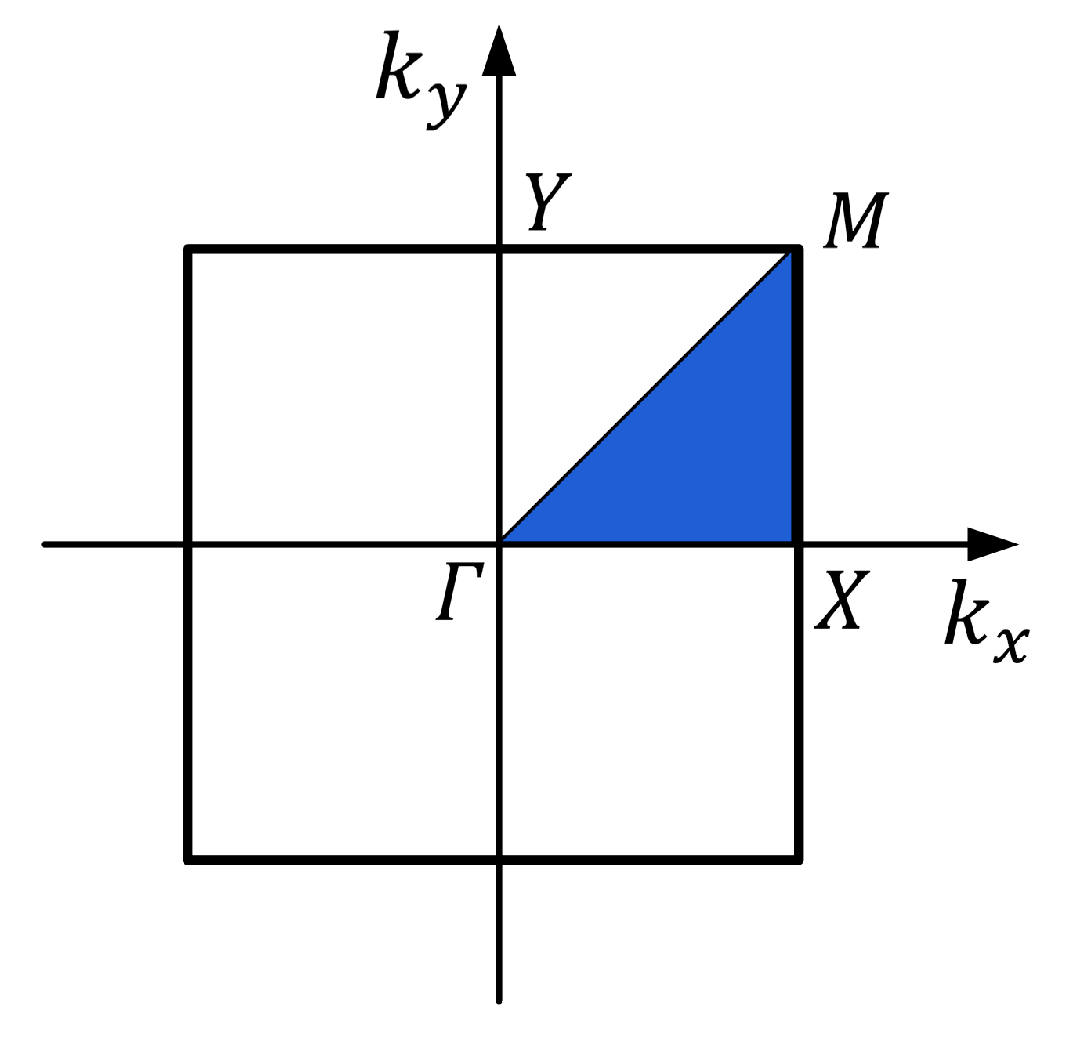 Materials 16 04605 g002 Materials 16 04605 g002