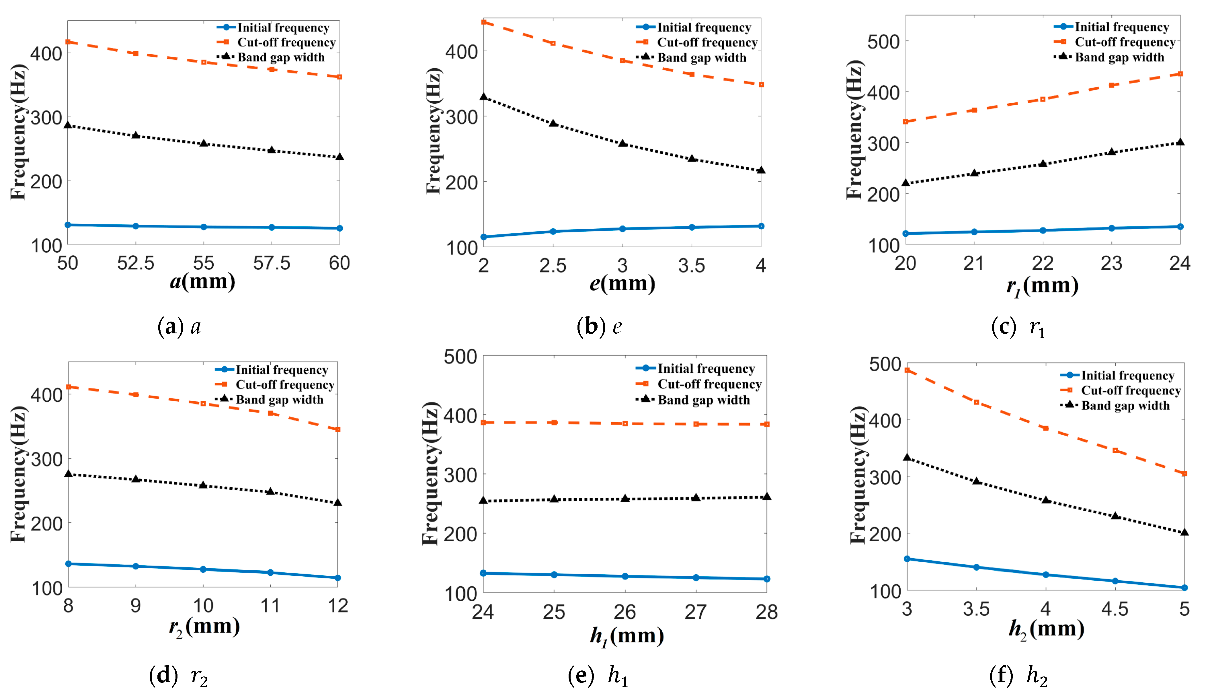 Materials 16 04605 g005 Materials 16 04605 g005
