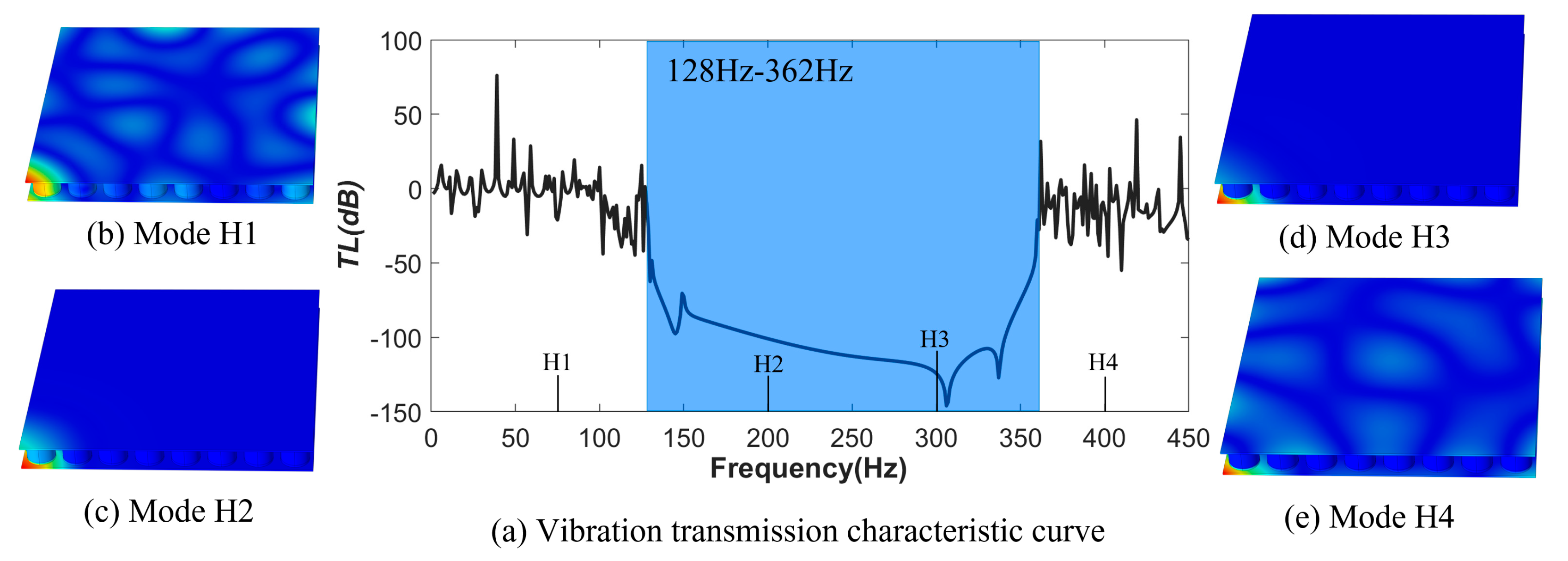 Materials 16 04605 g007 Materials 16 04605 g007
