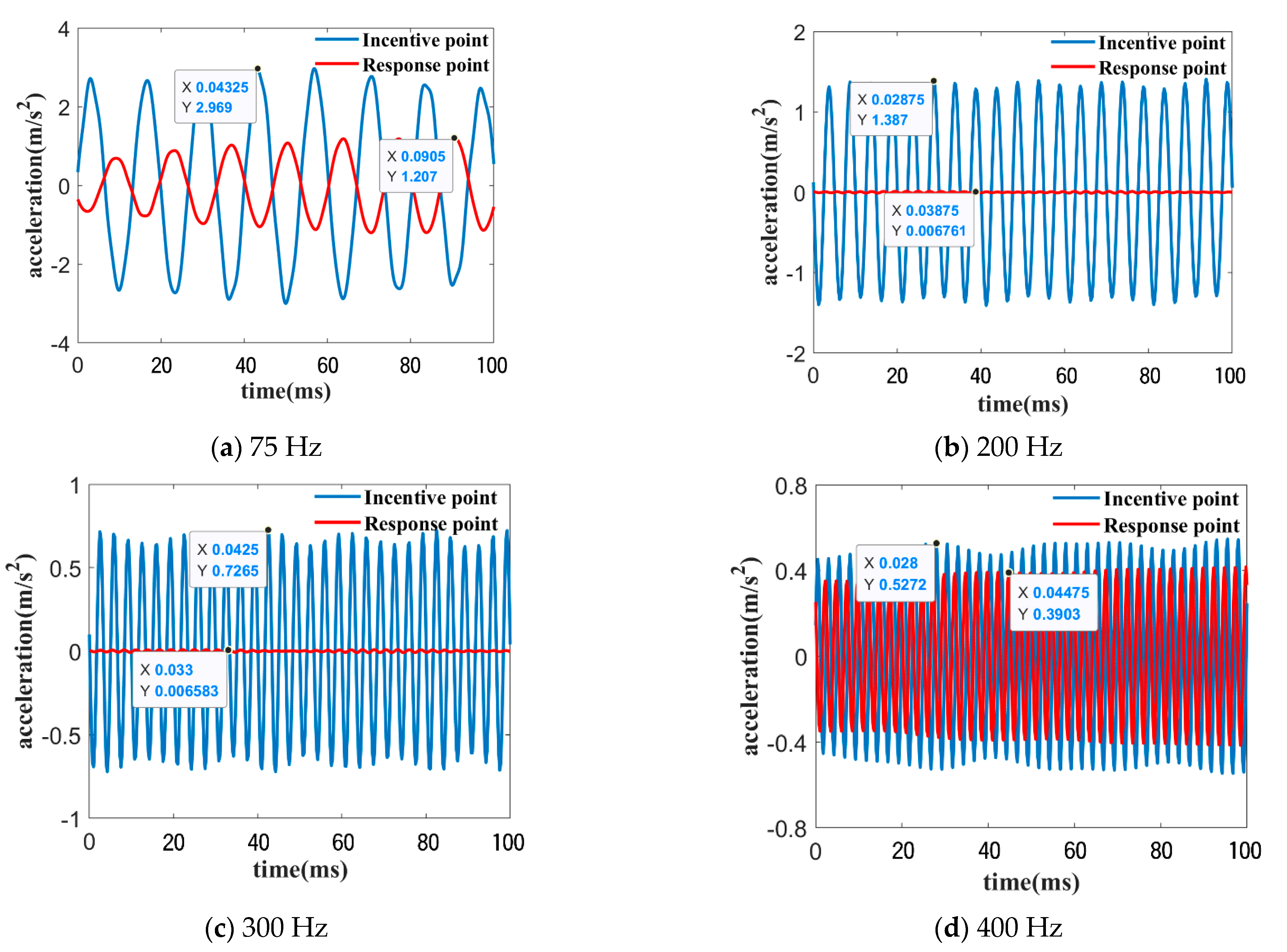 Materials 16 04605 g008 Materials 16 04605 g008