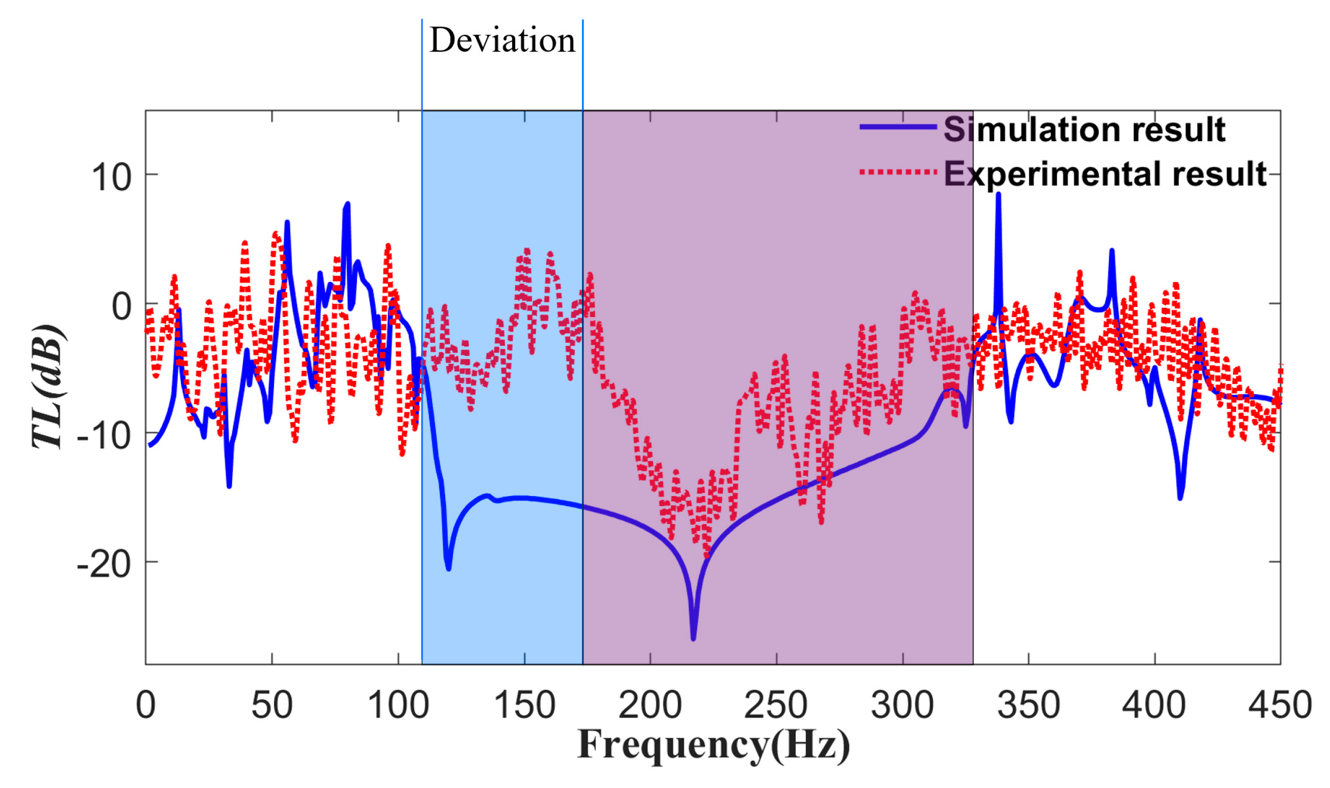 Materials 16 04605 g011 Materials 16 04605 g011
